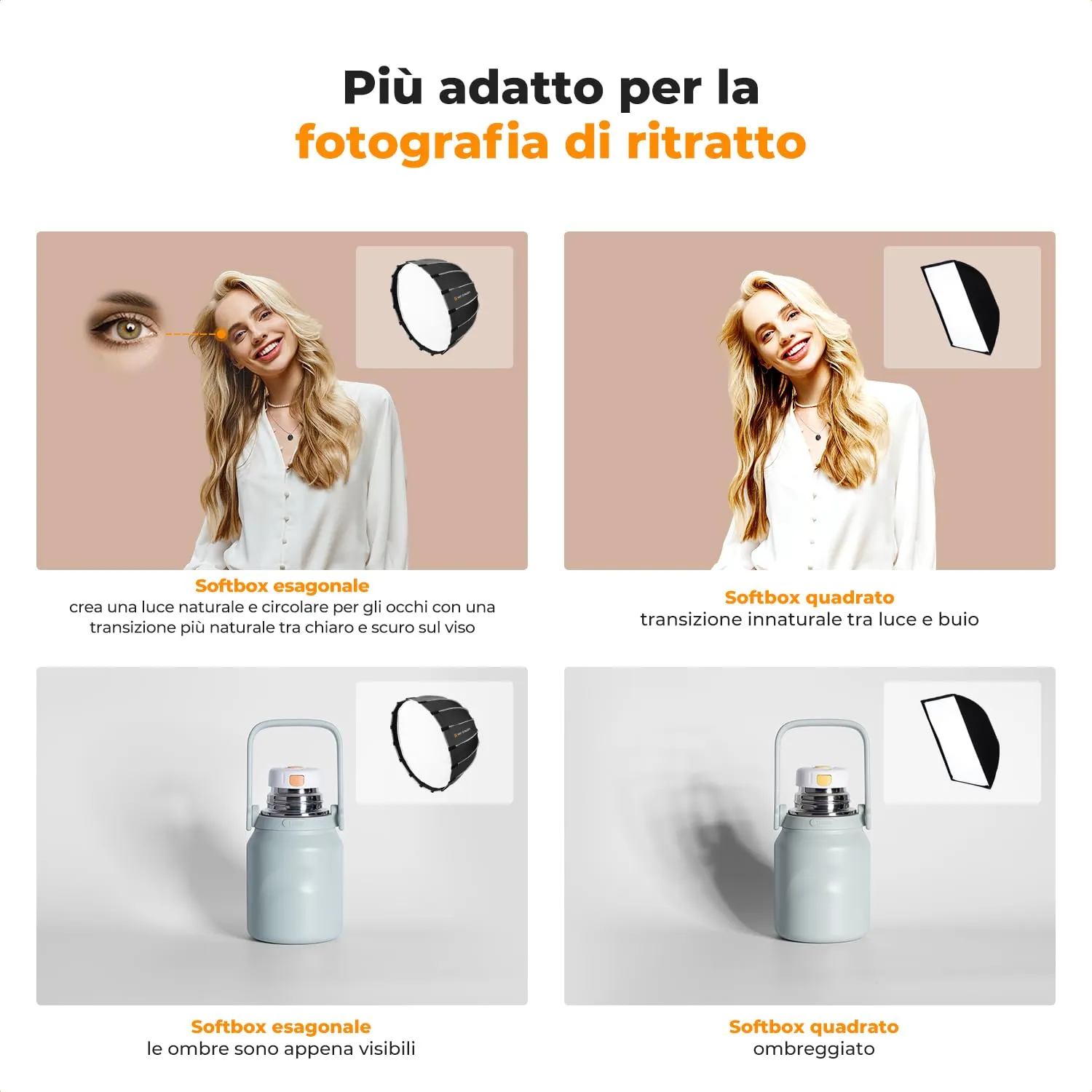 K&F Concept softbox parabolico 60cm Bowens con griglia