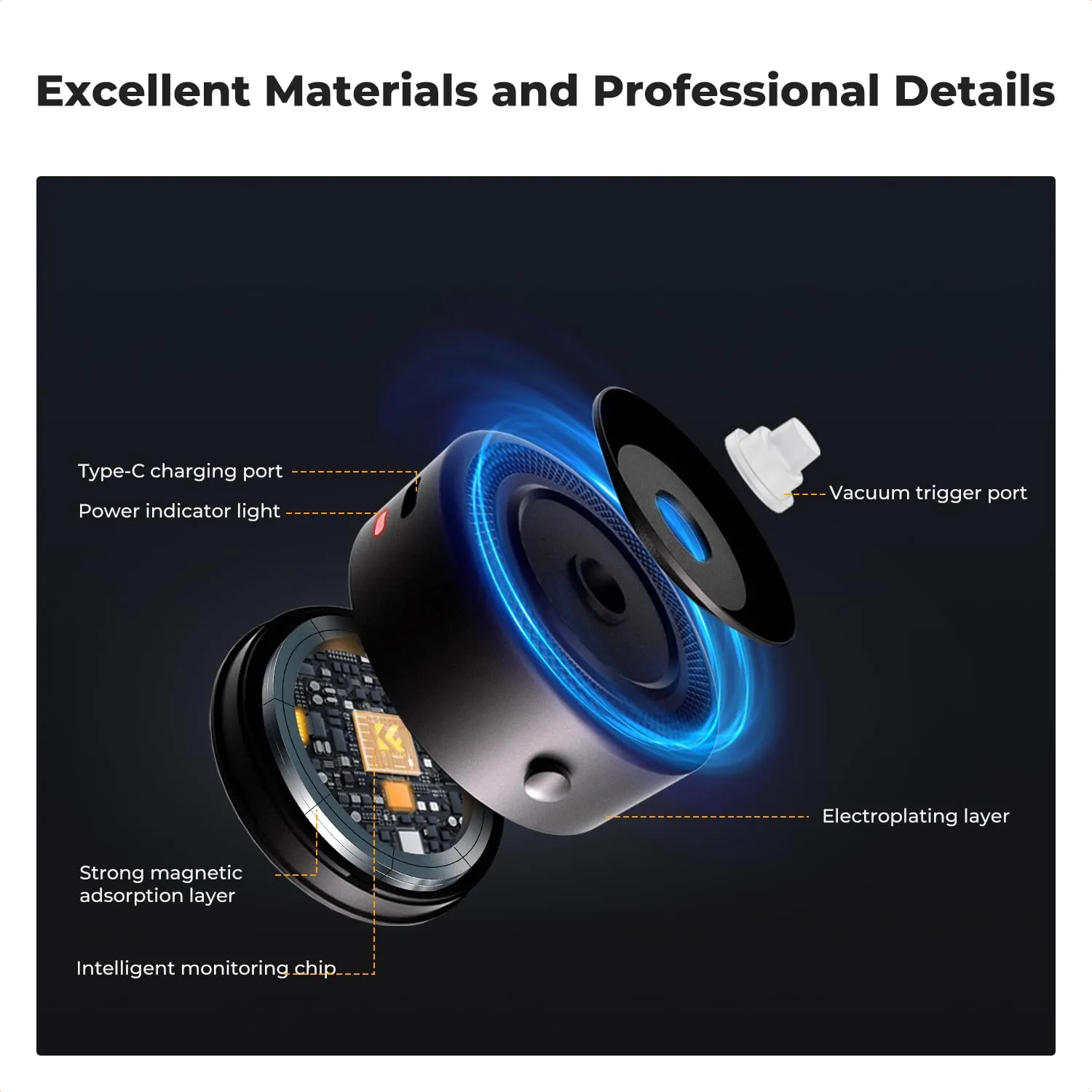 K&F Concept Combo Supporto Magnetico Ventosa Auto Pocket 3