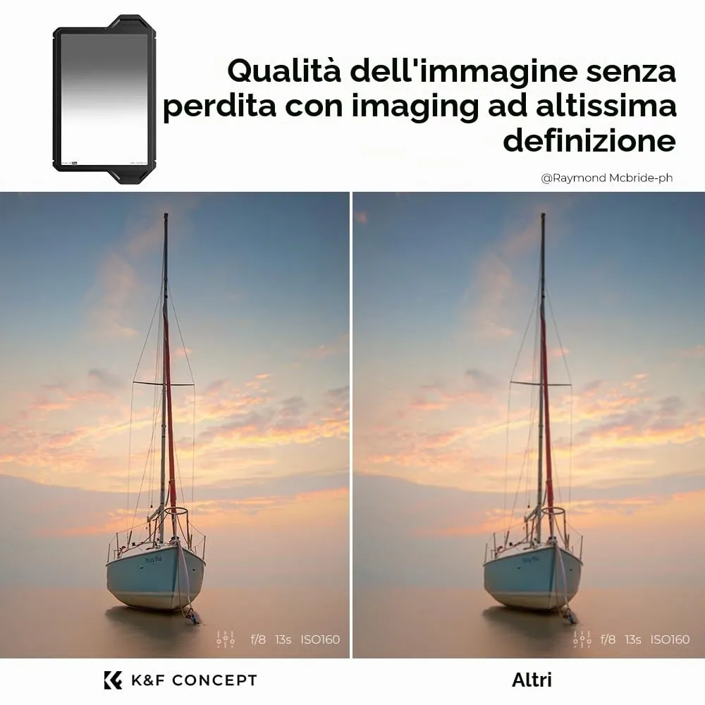 K&F Concept Nano Xcel PRO filtro GND8 100x150mm soft