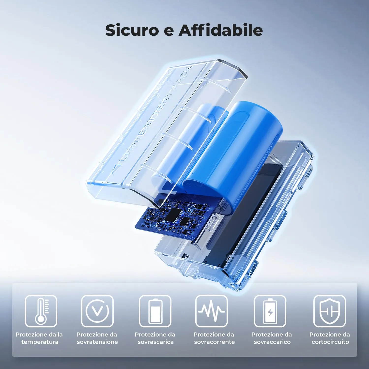K&F Concept NP-FZ100 Batterie 3 Pezzi 2280mAh con Caricatore