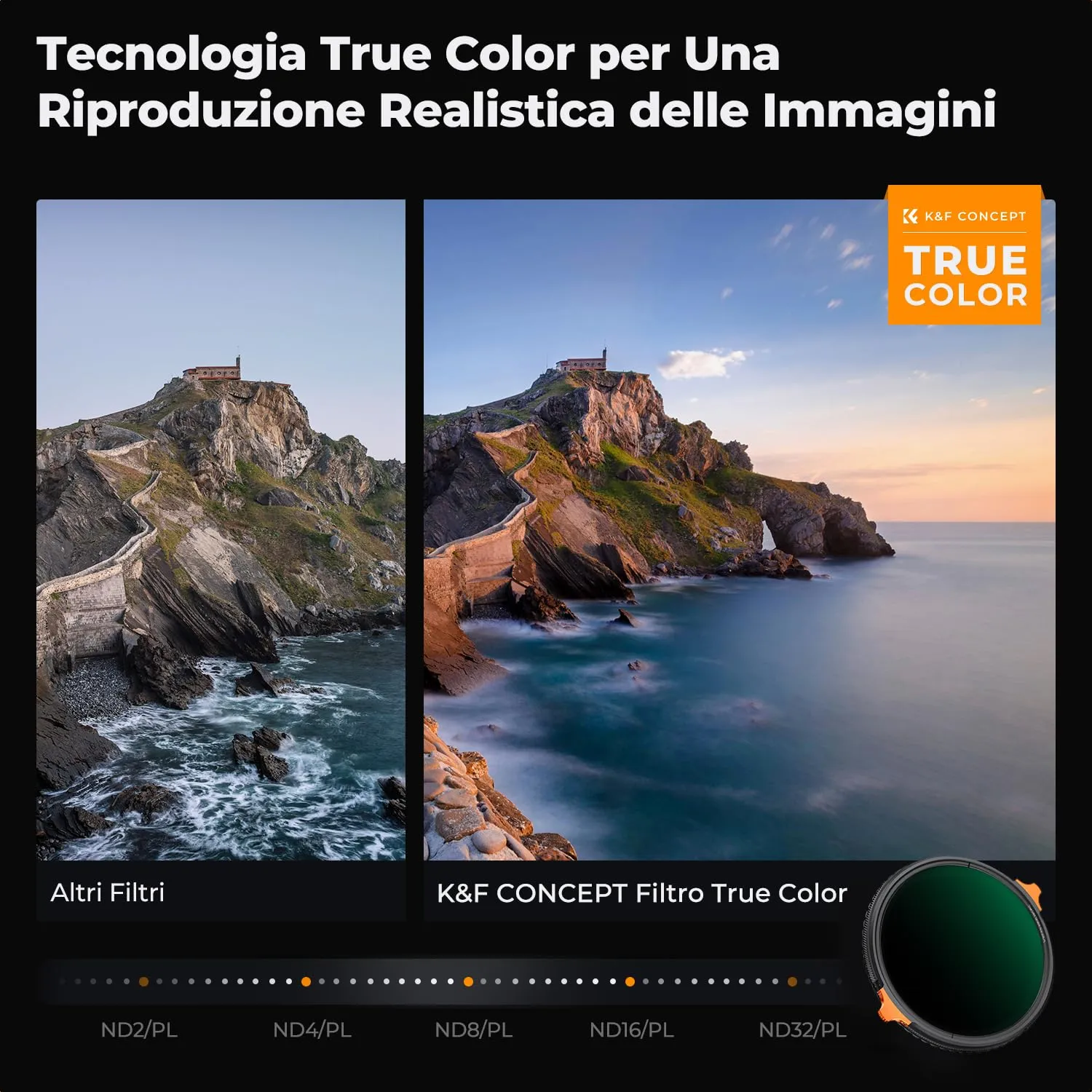K&F Concept Nano-Xcel ND2-32 CPL filtro 67mm True Color
