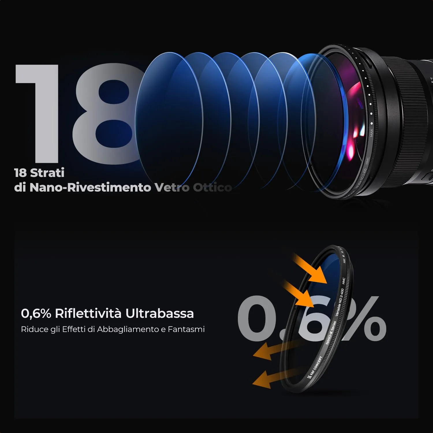 K&F Concept Nano-Klear filtro variabile ND2-400 77mm 9 stop