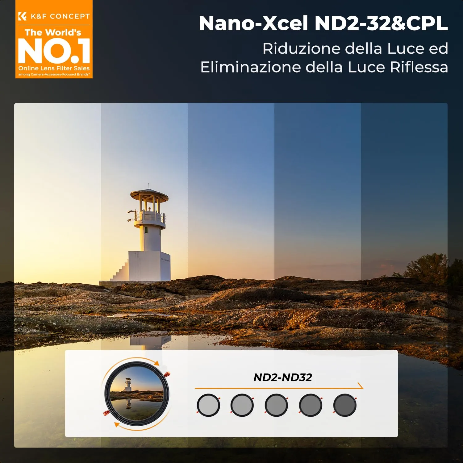 K&F Concept Nano-Xcel ND2-32 filtro ND 67mm 2in1 CPL