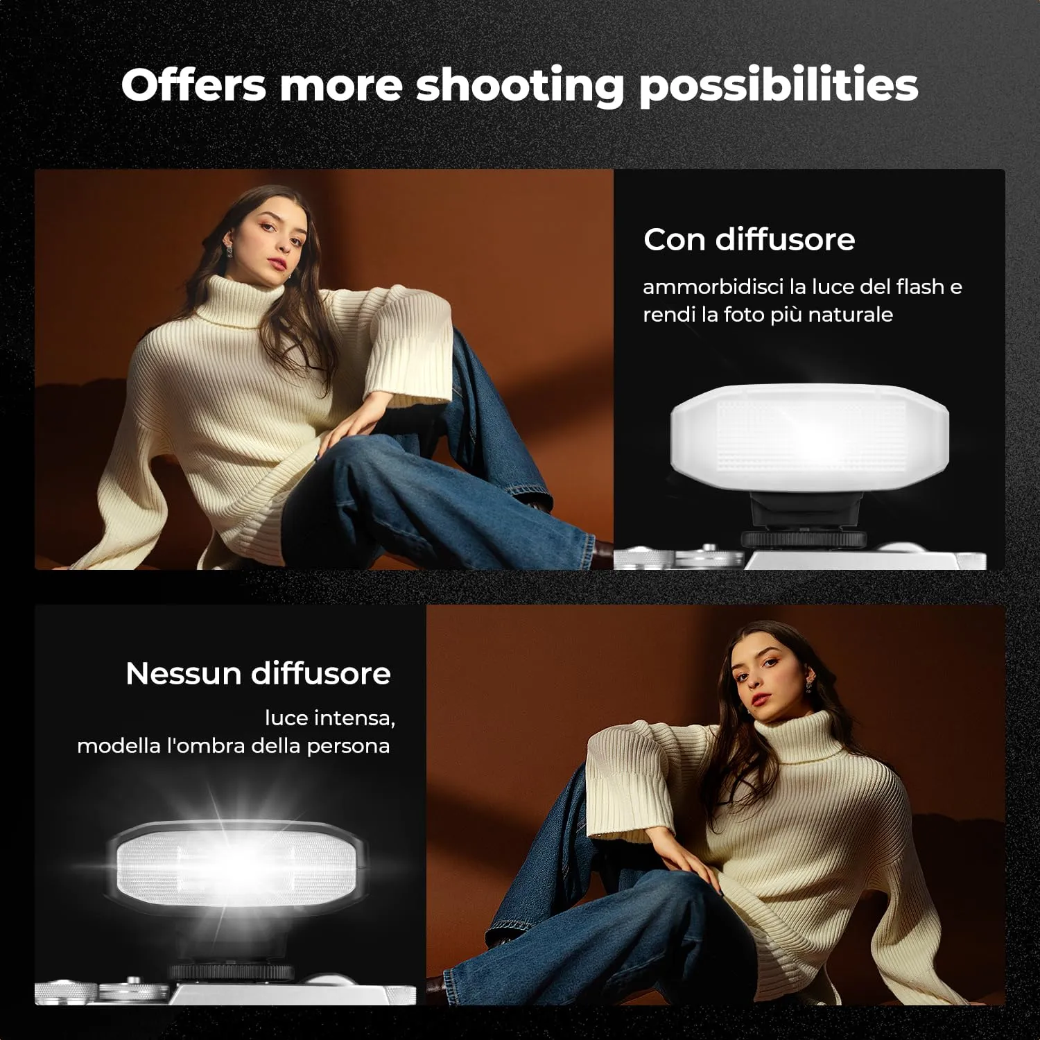 K&F Concept GN12 mini flash fotocamera ricaricabile USB-C