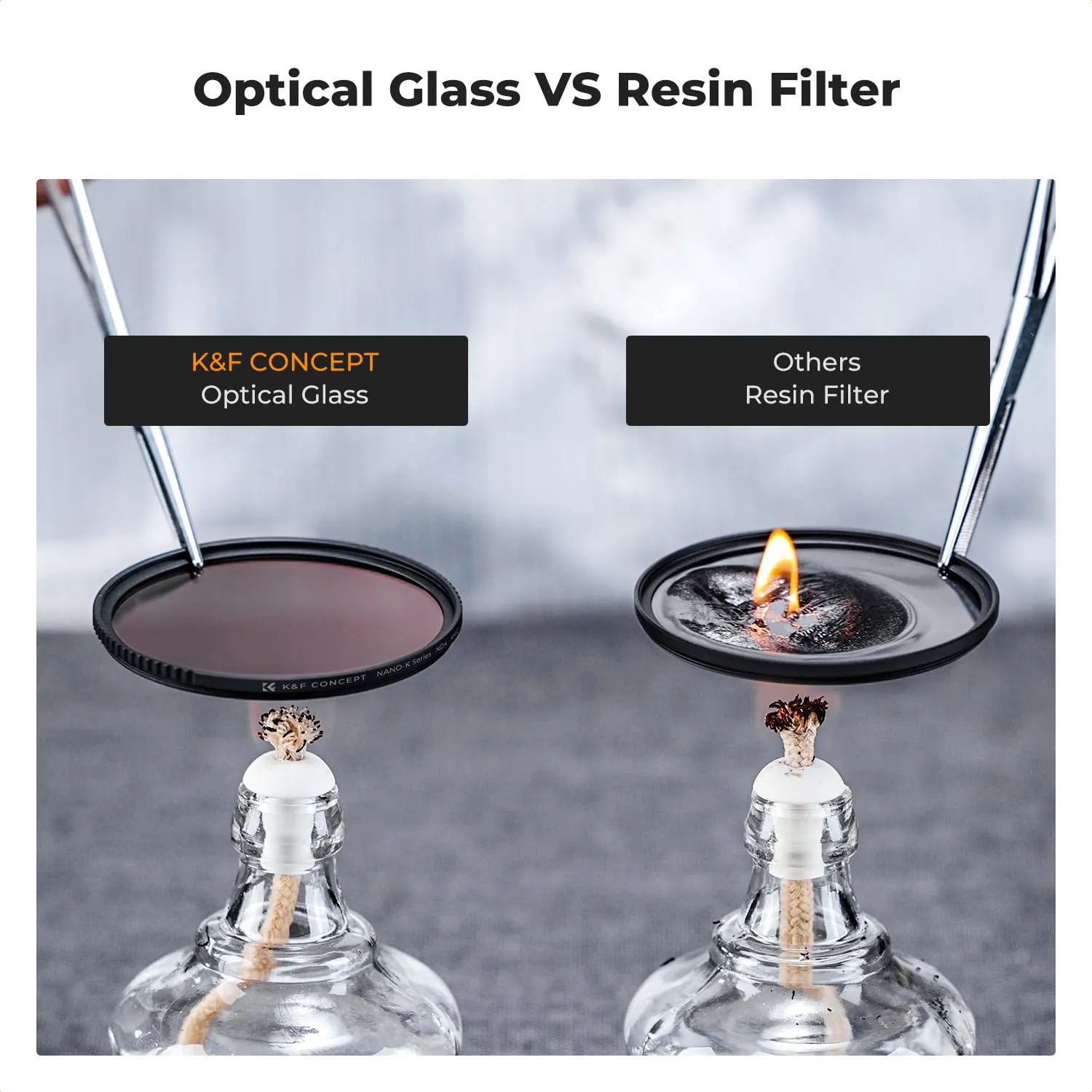 K&F Concept Nano-Klear UV CPL 49mm kit filtri protezione