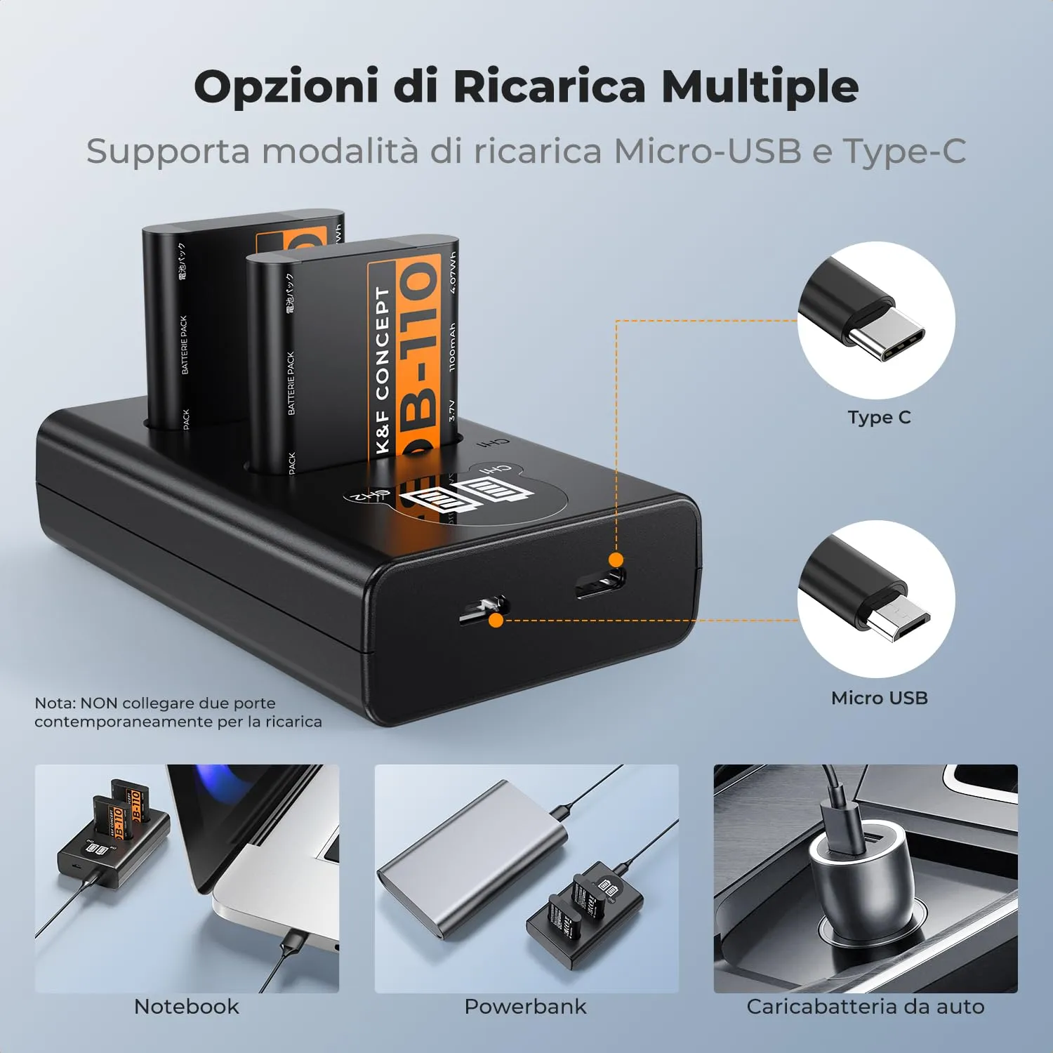K&F Concept 2 batterie DB-110 1100mAh con caricatore LCD