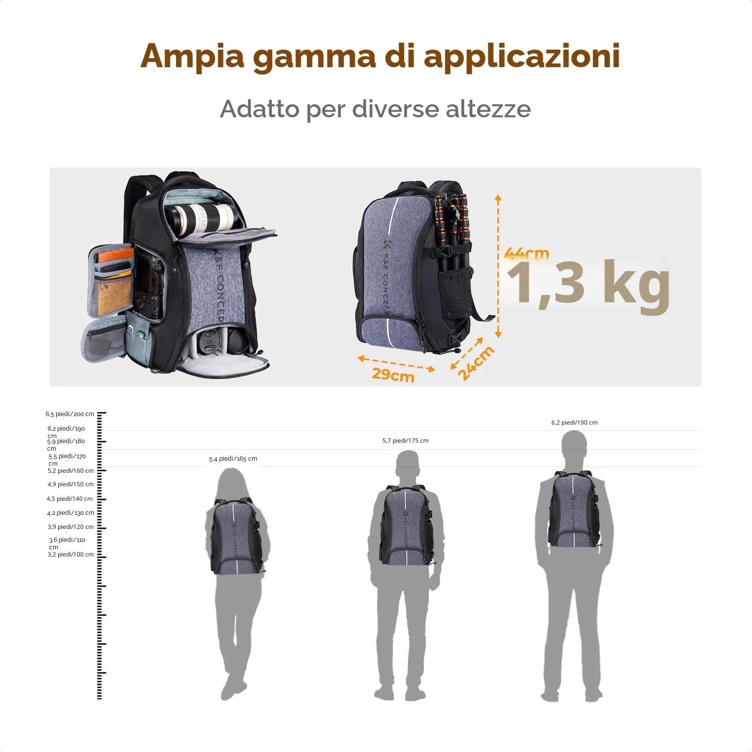 K&F Concept Zaino Foto 25L Impermeabile Nero Grigio