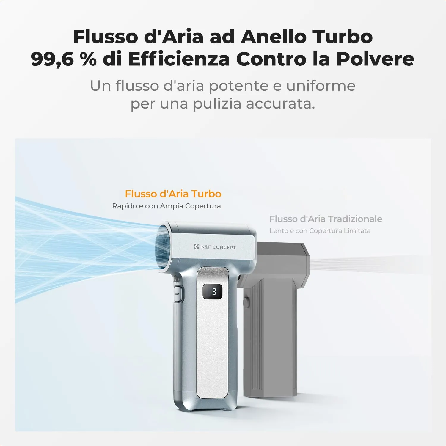 K&F Concept Soffiatore Aria Compressa Elettrico 130K LED