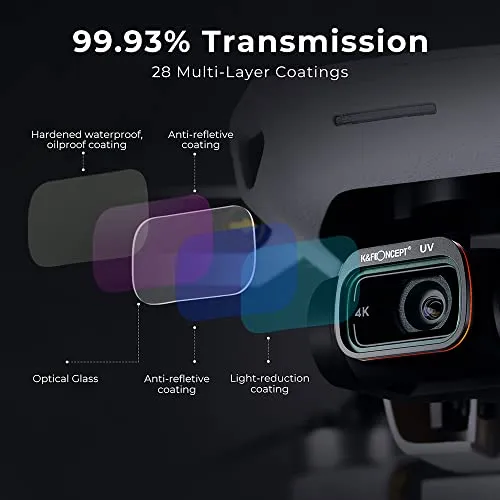 K&F Concept Bright Day Kit filtri ND-PL DJI Mini 6 pezzi+eliche