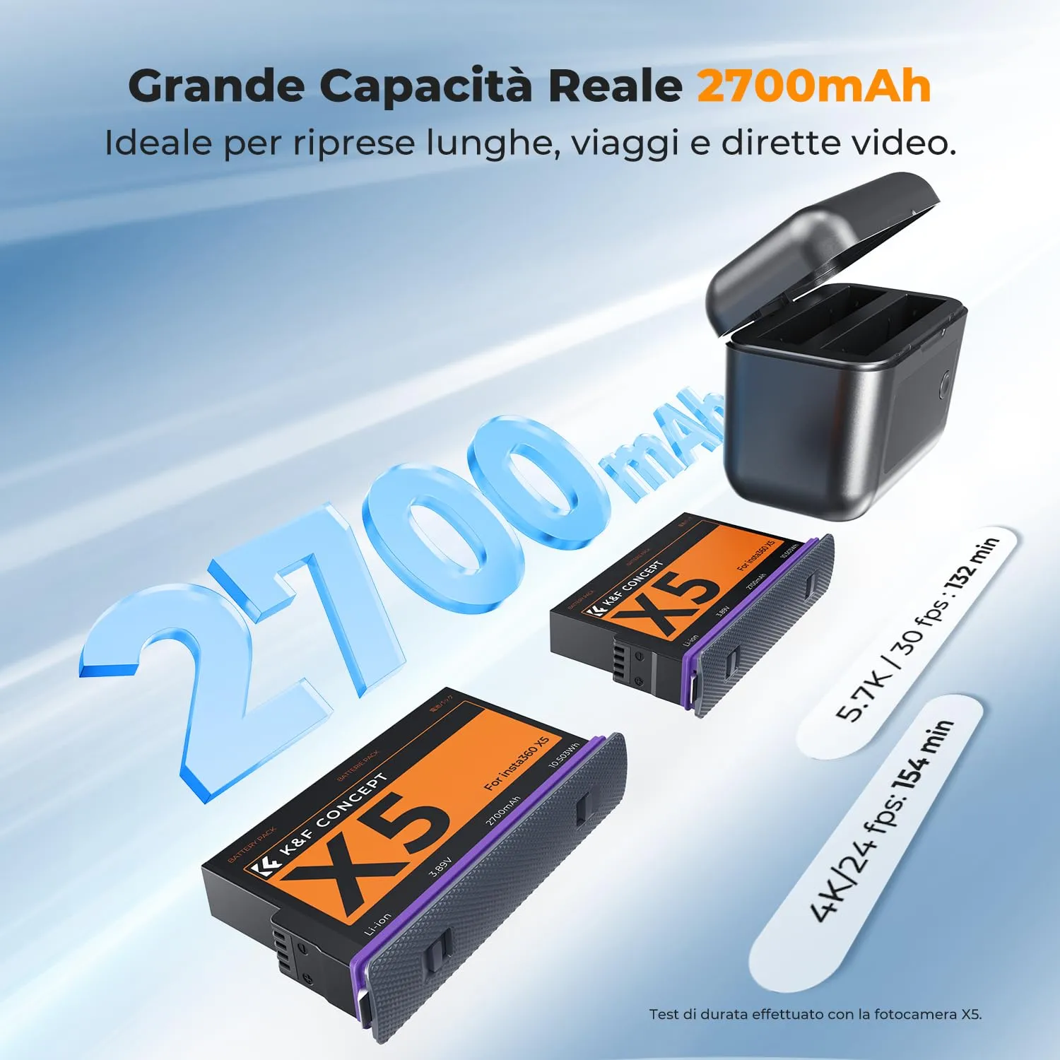 K&F Concept kit 2 batterie + caricabatterie Insta360 X5 2700mAh