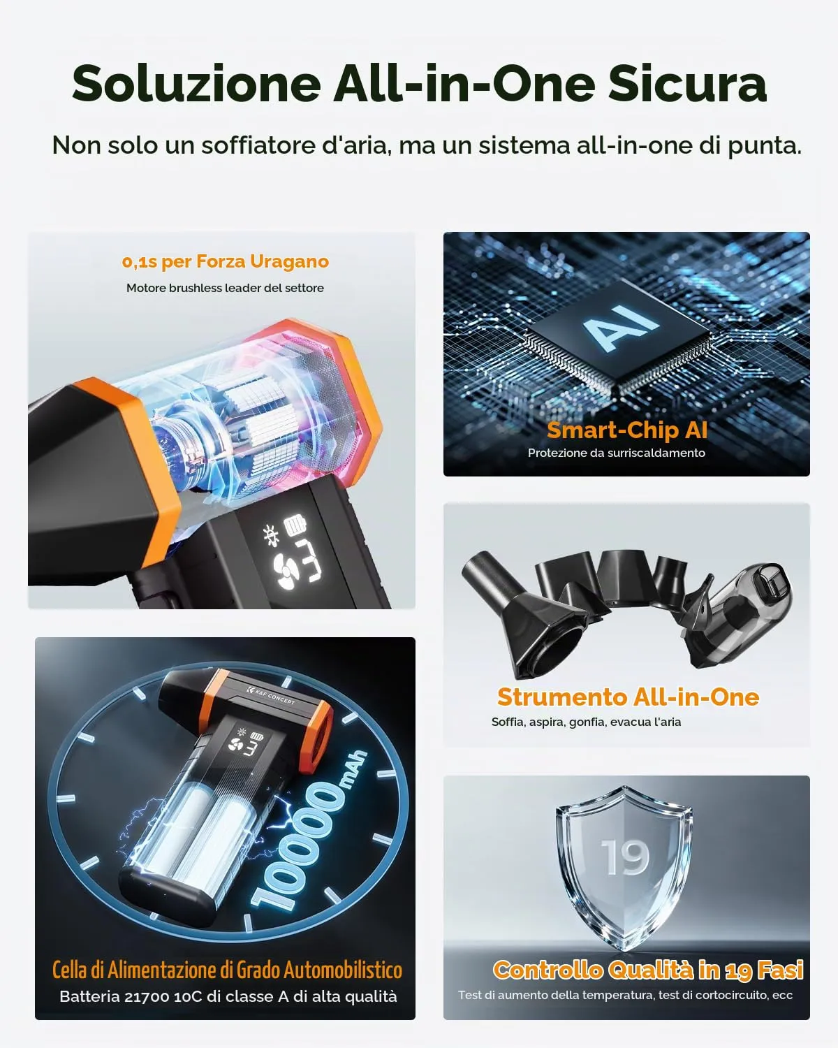 K&F Concept 2in1 soffiatore aspiratore elettrico 350000RPM