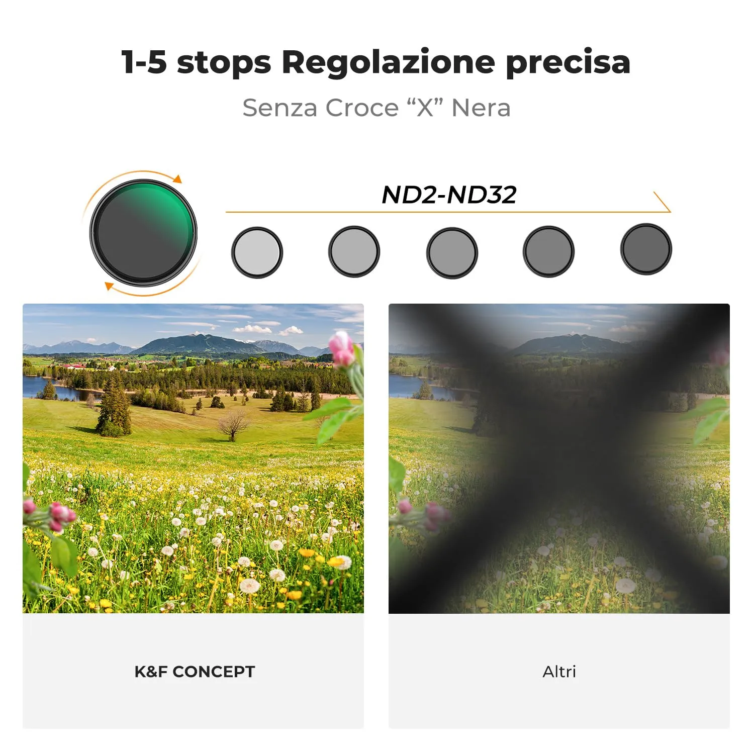 K&F Concept Nano-Klear filtro Black-Mist ND2-32 67mm