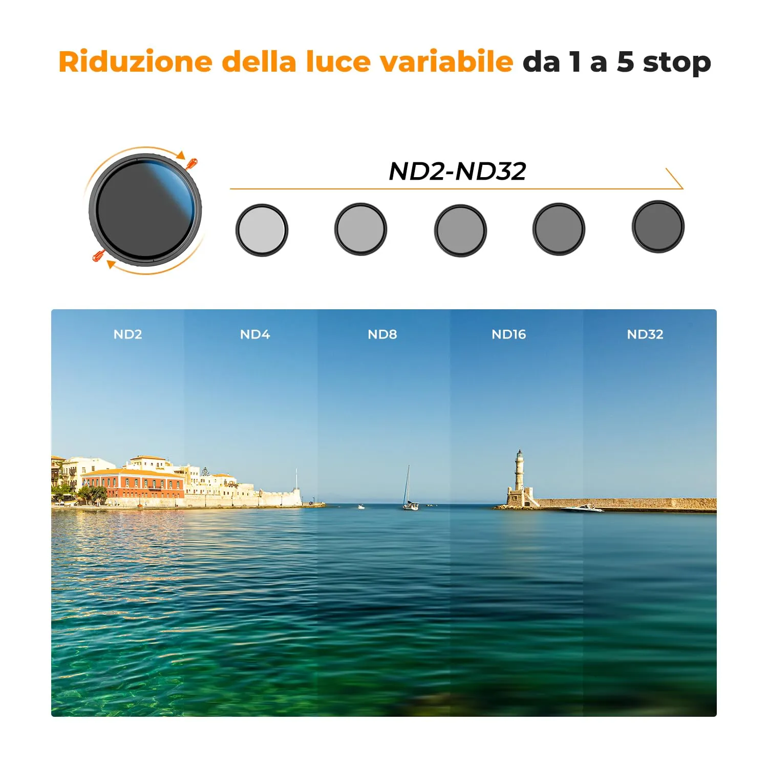 K&F Concept Nano-Klear ND2-32 CPL filtro 67mm variabile