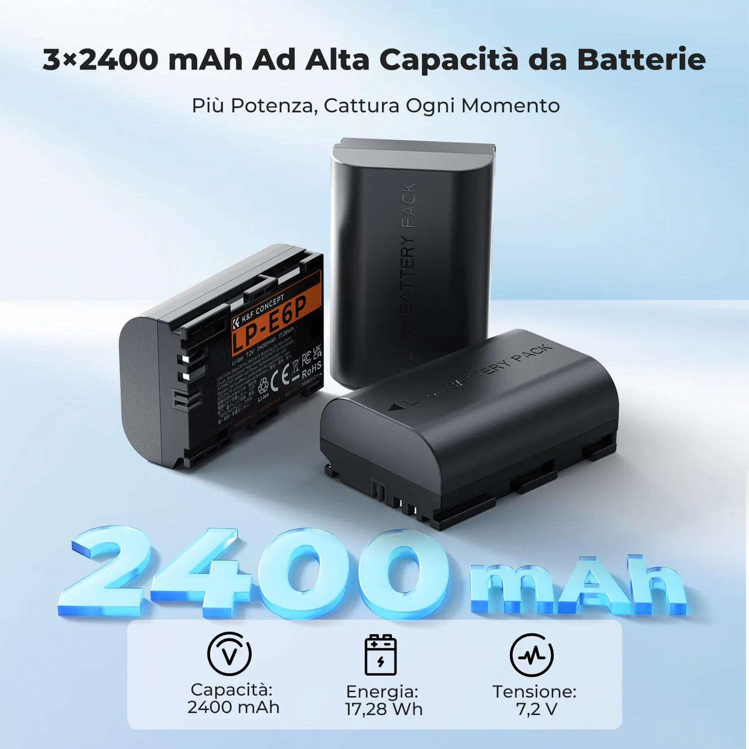 K&F Concept kit 3 batterie LP-E6P 2400mAh + caricabatterie Canon