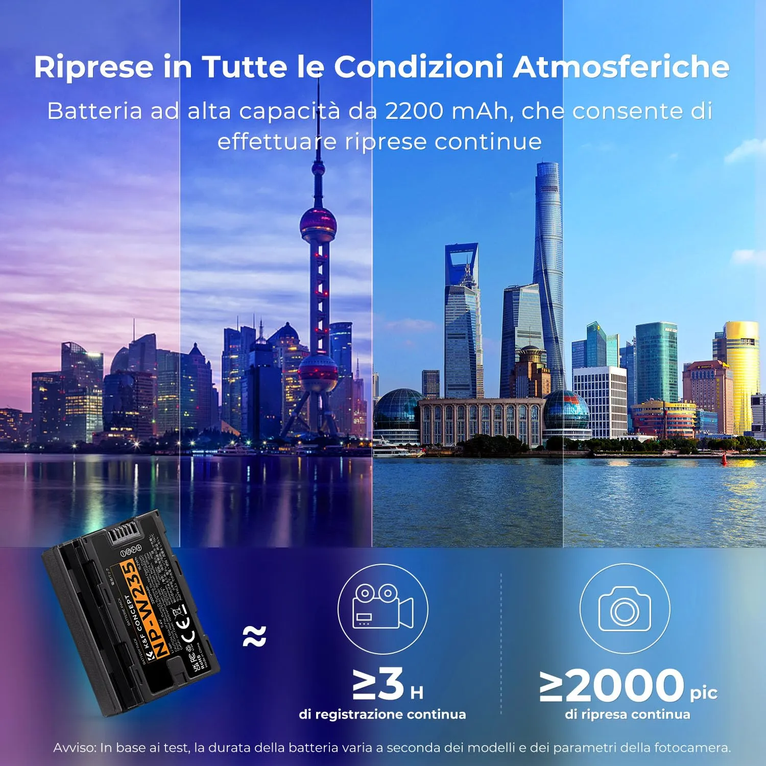 K&F Concept NP-W235 Batteria Doppia con Caricatore LCD Fujifilm