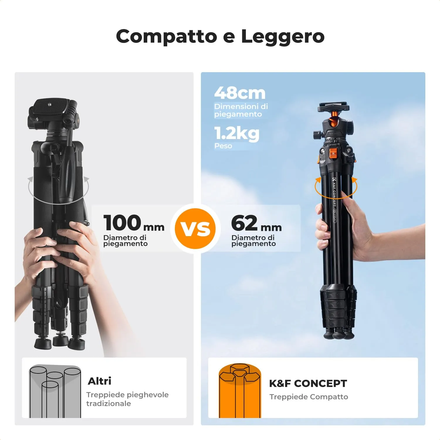 Concept O235A1+BH-40 Treppiede Alluminio 163cm 10kg Testa 40mm