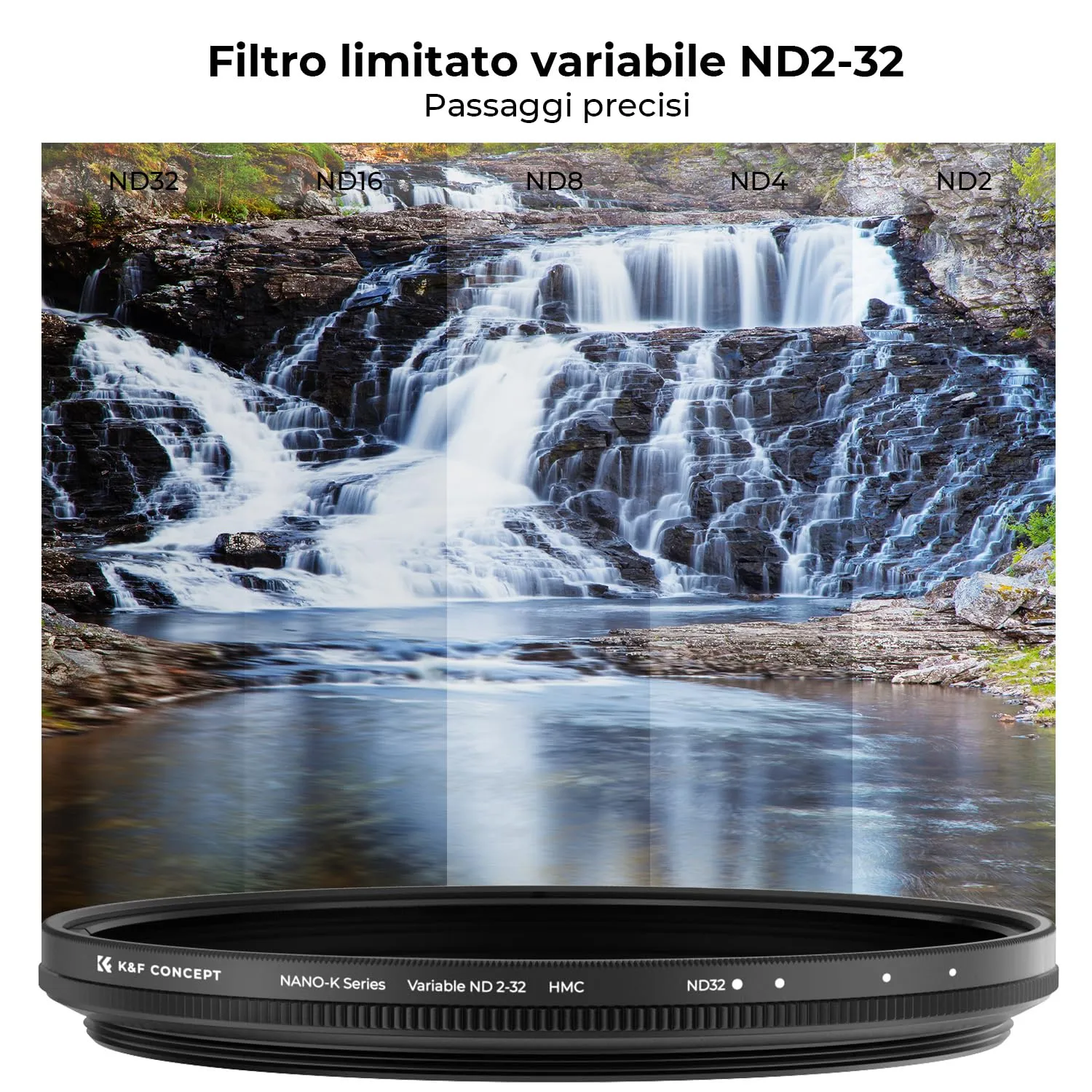 K&F Concept Nano-Klear 37mm Filtro ND Variabile ND2-32 1-5 Stop