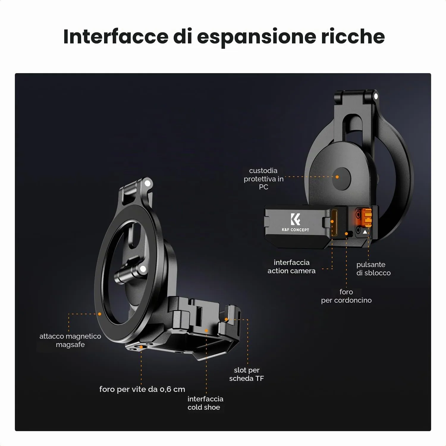 K&F Concept Combo Supporto Magnetico Ventosa Auto Pocket 3
