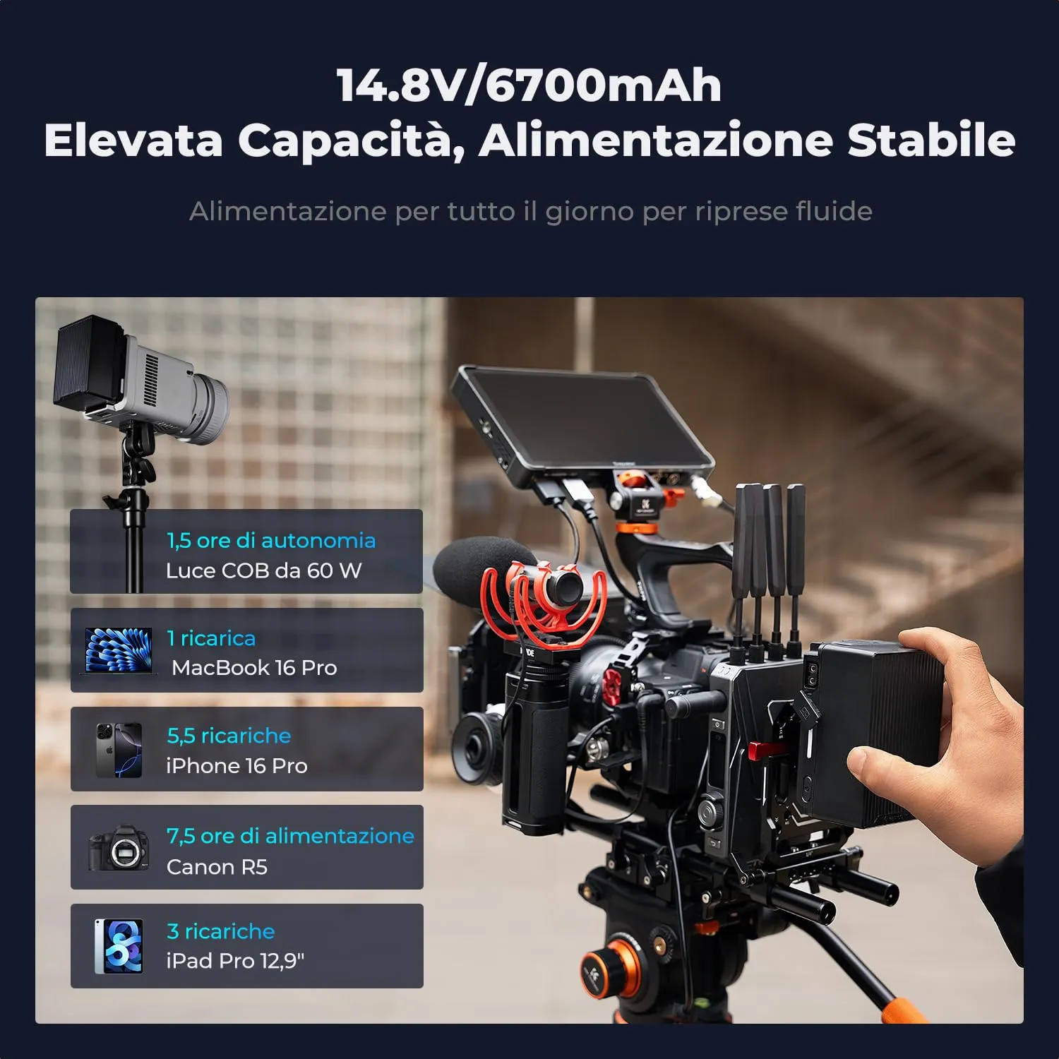 Concept Batteria V-Mount 99Wh 6700mAh PD 100W con D-Tap