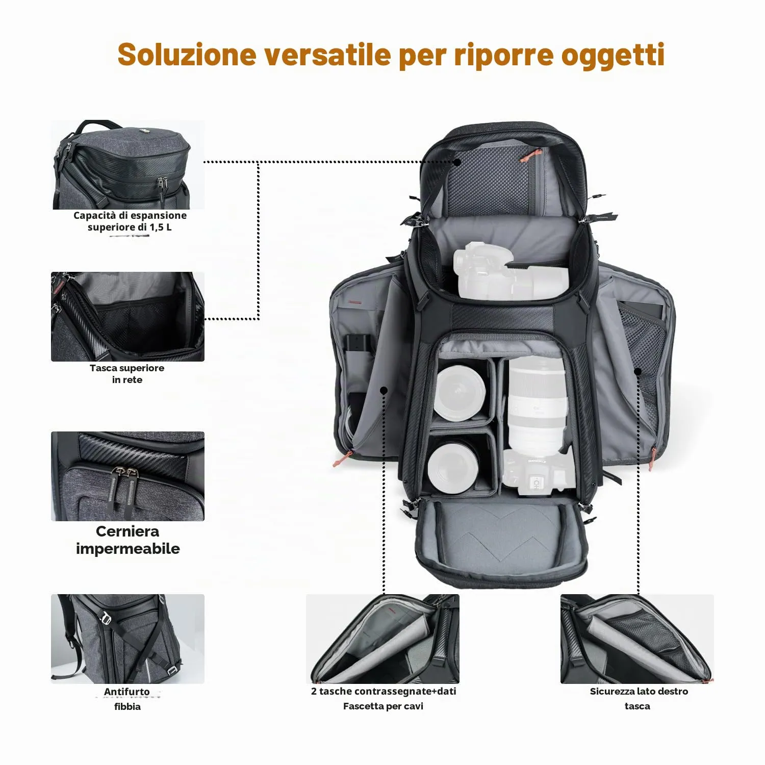K&F Concept Alpha Zaino Fotografico 25L con Laptop 15,6"