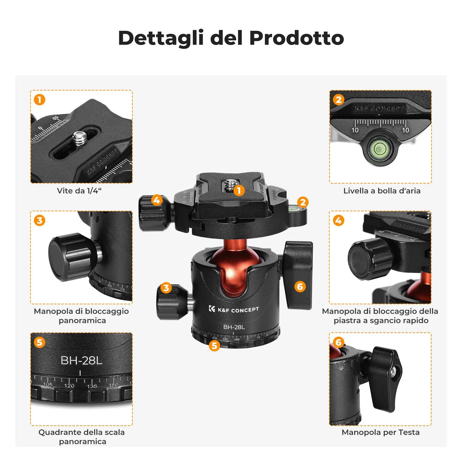 K&F Concept KF-28 Testa a Sfera 28mm Nera 10kg