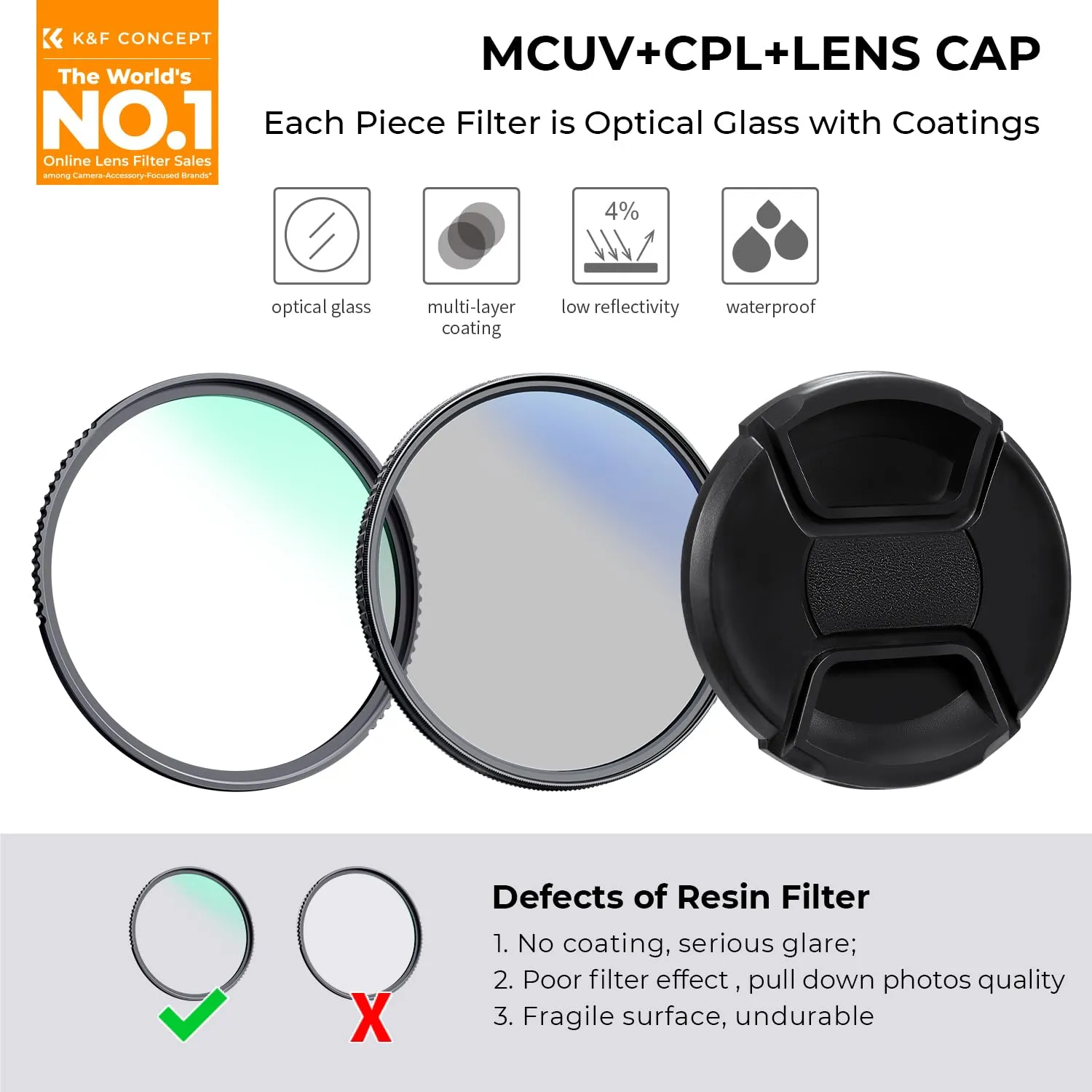 K&F Concept Nano-Klear Kit Filtri UV+CPL 37mm con Custodia