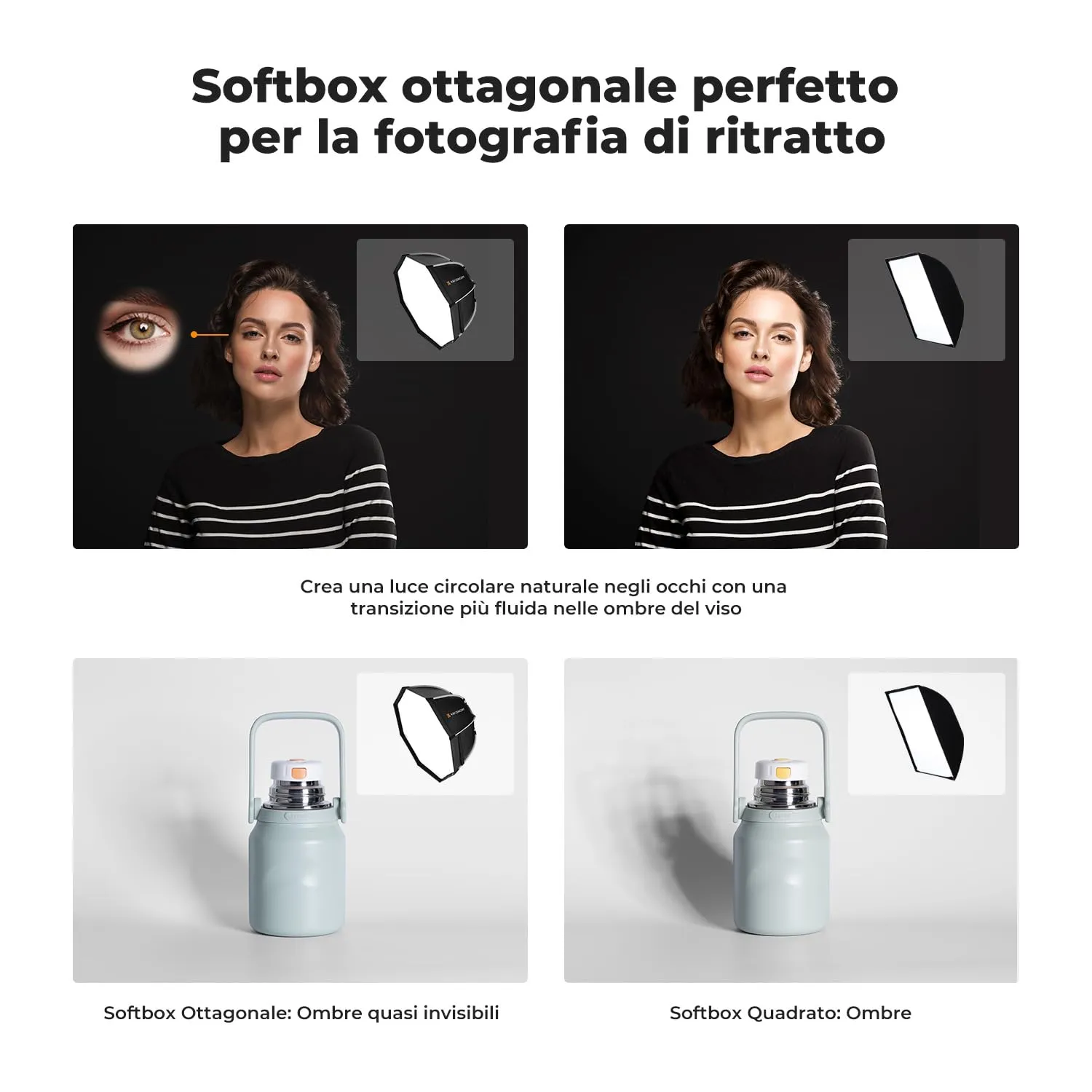 Concept Softbox Parabolico 55cm Bowens con Griglia