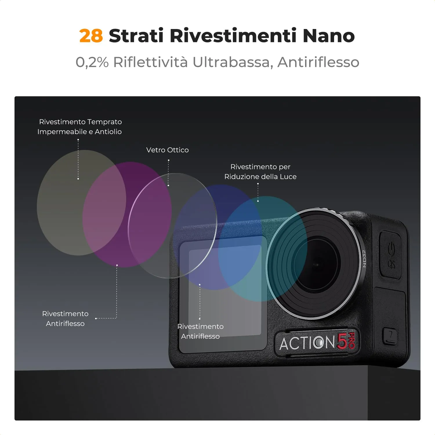 K&F Concept ND32 filtro Osmo Action 5 Pro/4 5 stop action cam