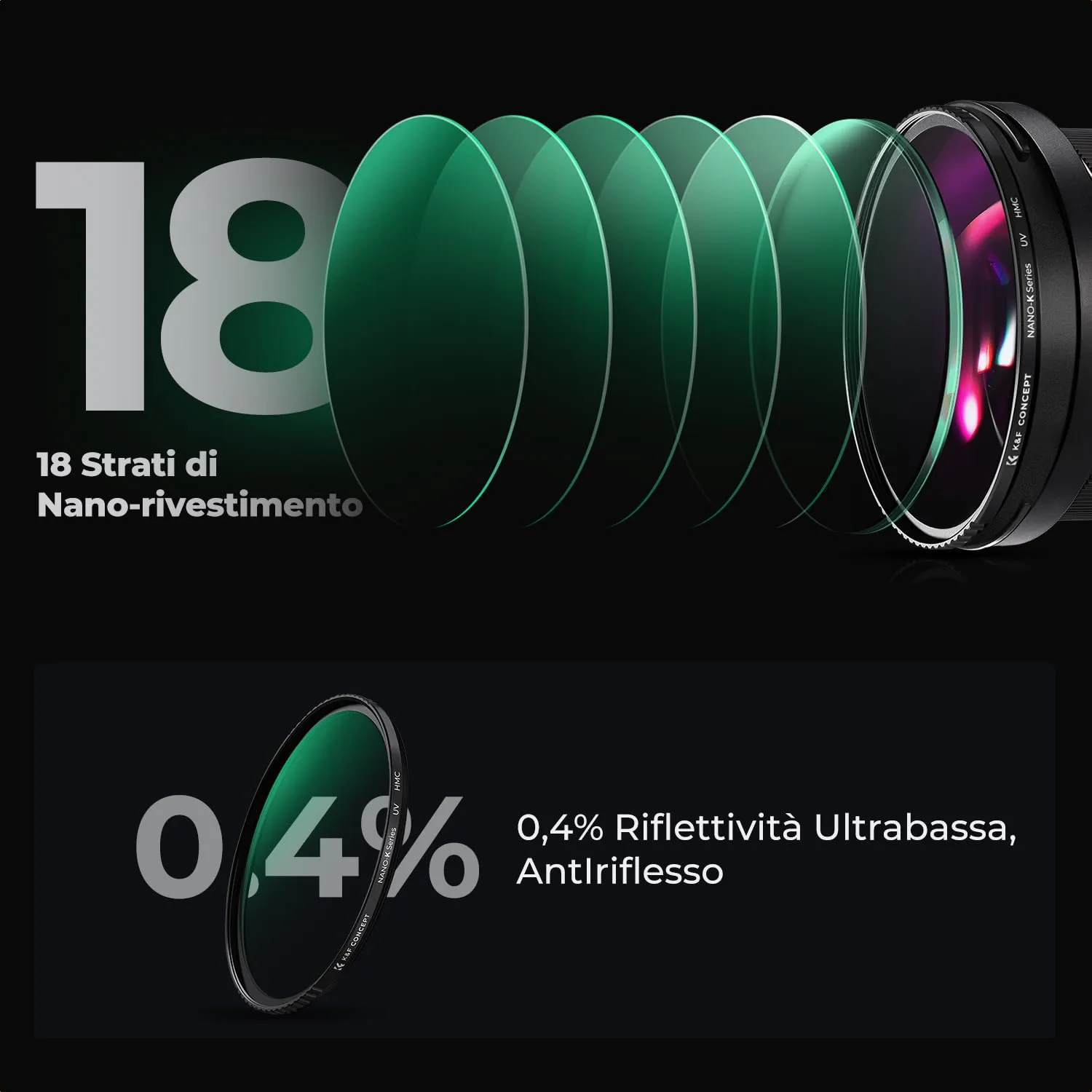 K&F Concept Nano-Klear filtro UV 67mm protezione slim