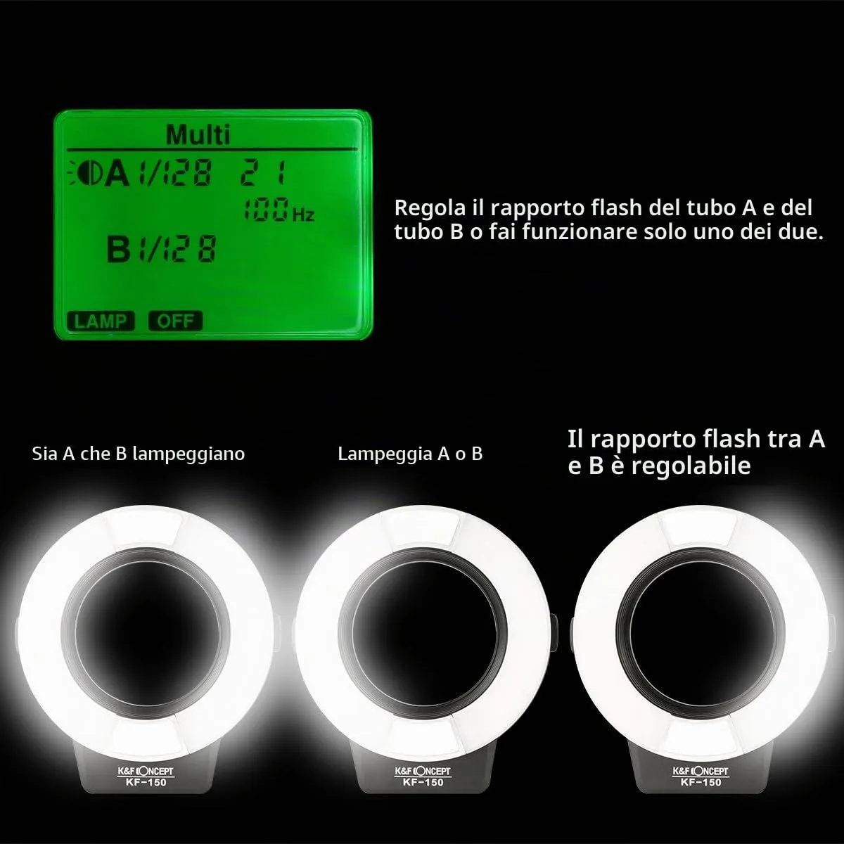 K&F Concept Flash Anulare Macro TTL Canon luce LED