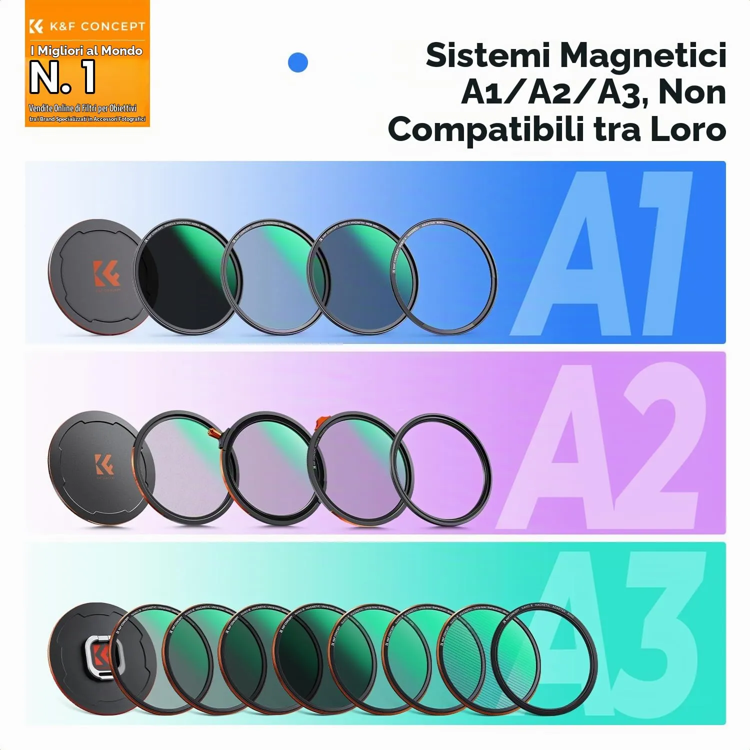 K&F Concept Anello Adattatore Magnetico Filtri 67mm-77mm