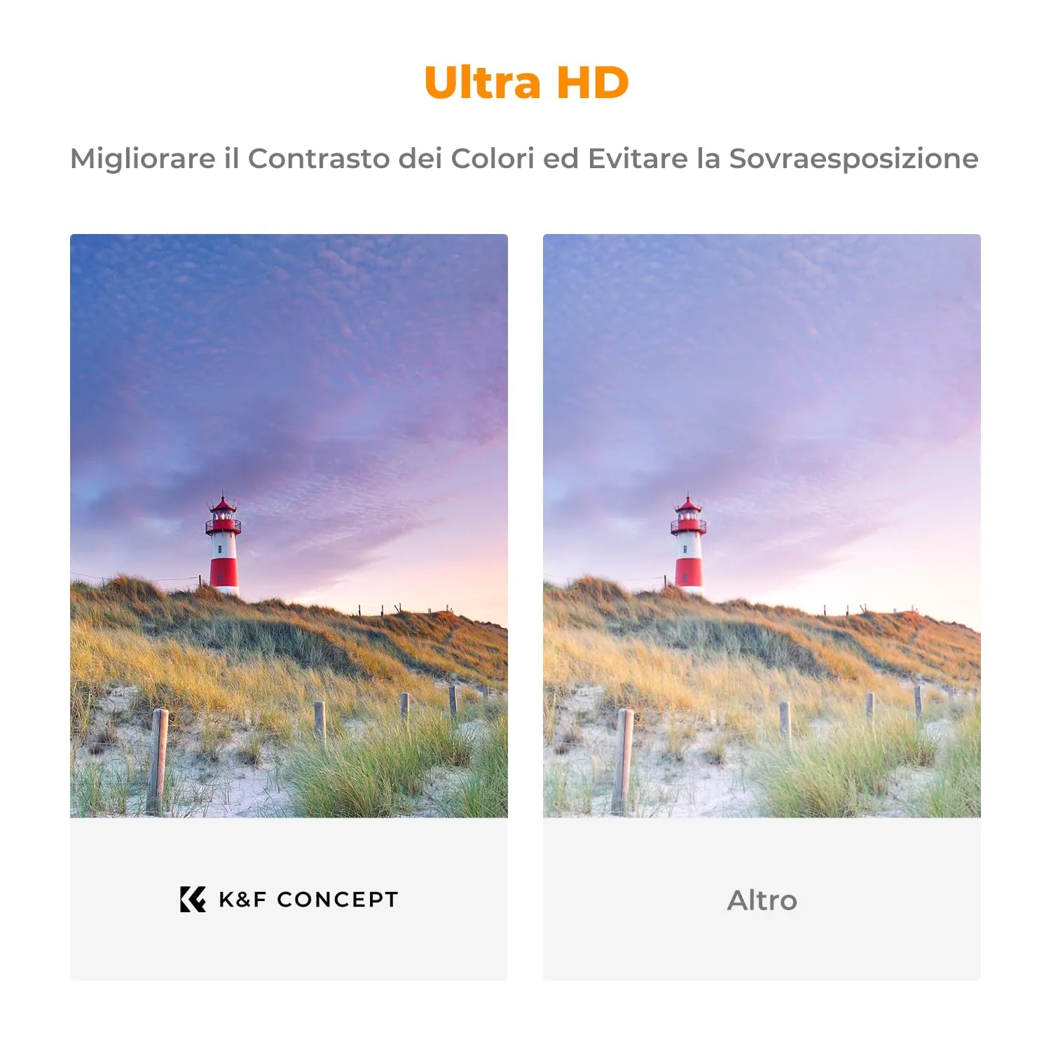 K&F Concept Nano-X Pro filtro ND2-32 CPL 67mm 2 in 1