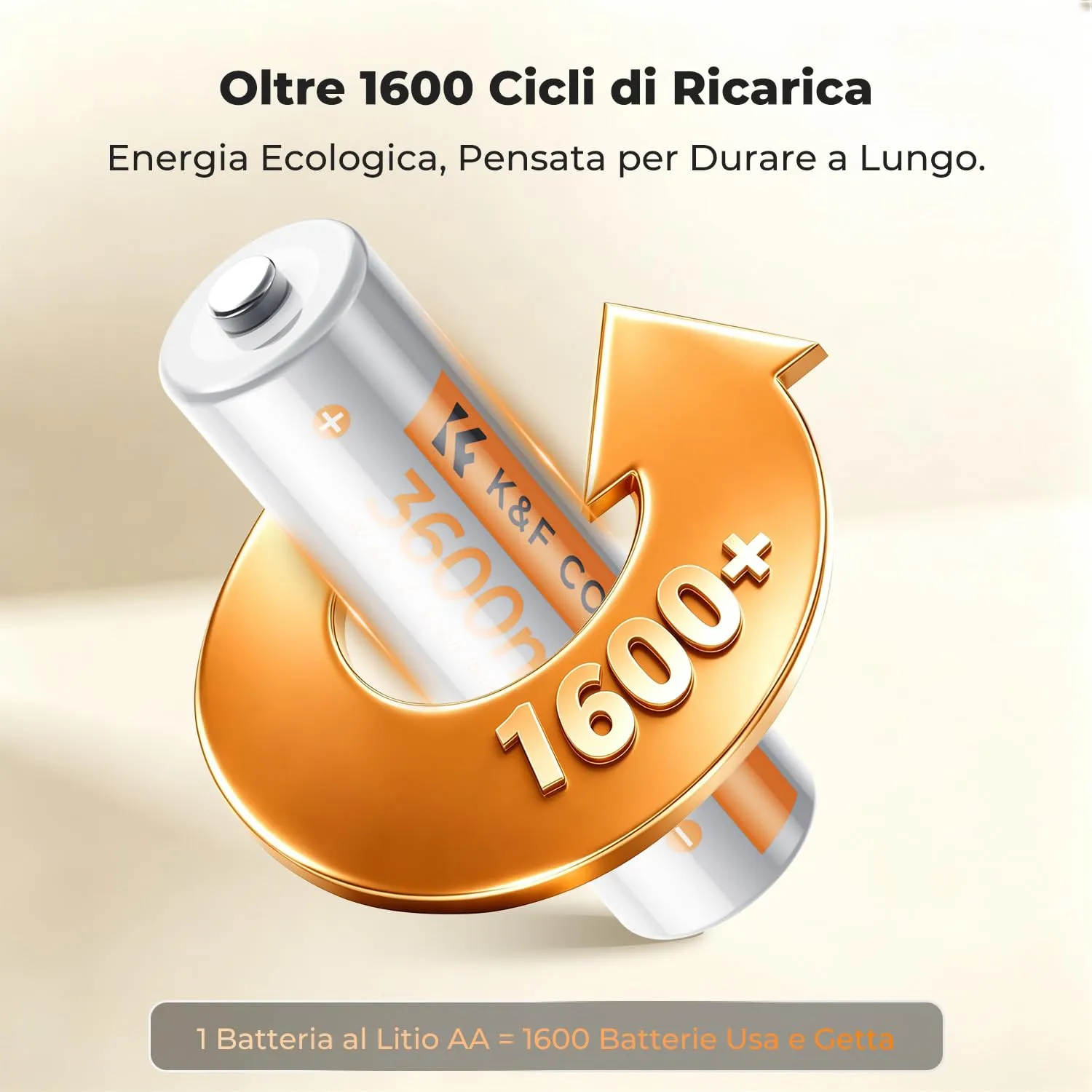 K&F Concept batterie AA litio ricaricabili 12 pezzi 1,5V