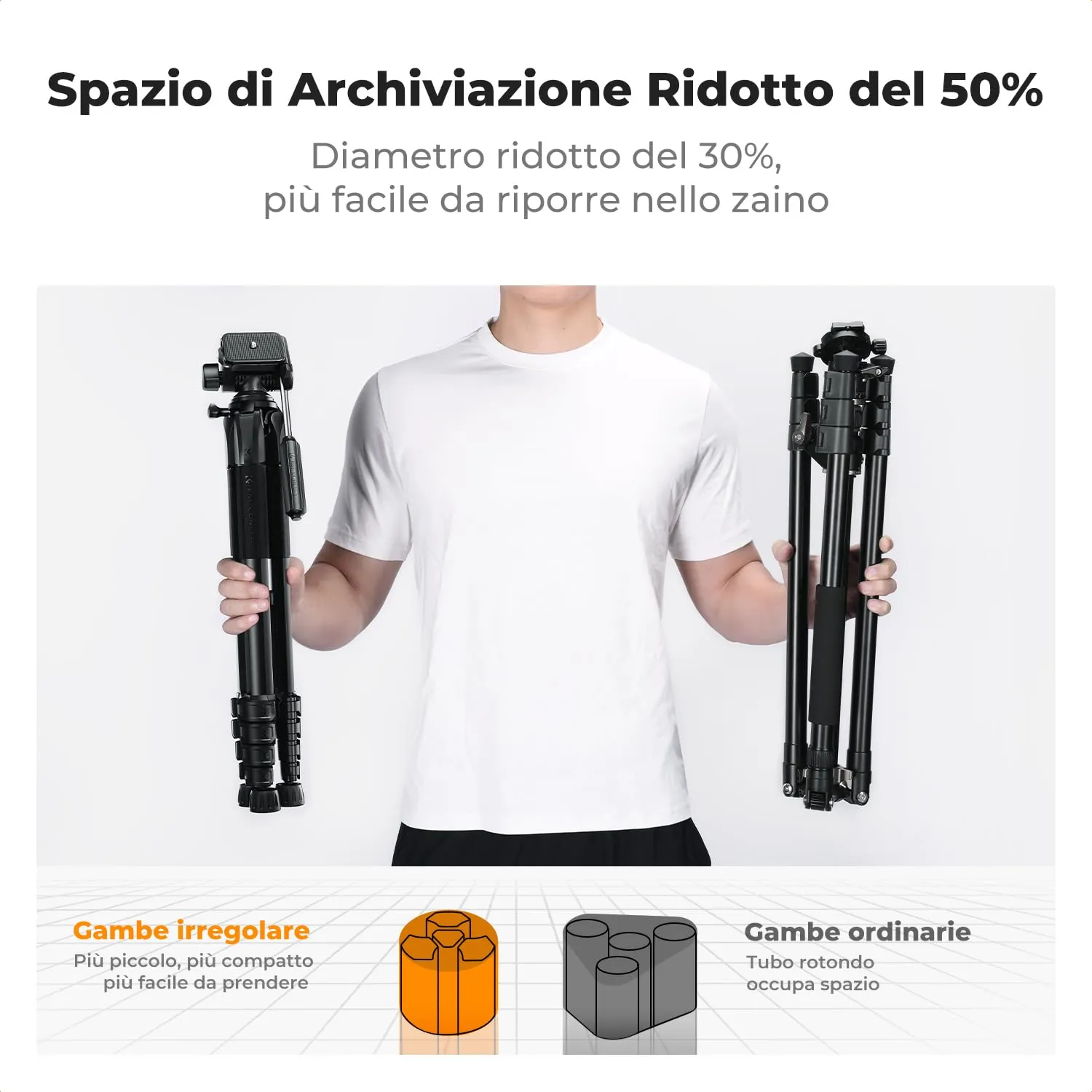 K&F Concept Treppiede Fotocamera 190 cm Nero 4 kg Alluminio