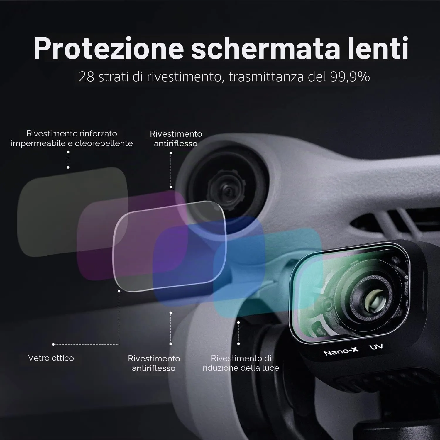 K&F Concept Mini 3 Pro filtro UV drone leggero