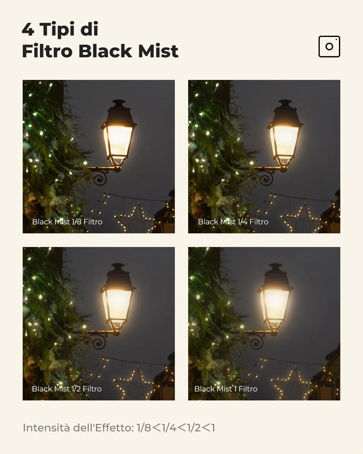 K&F Concept Nano-Klear 67mm filtro Black Mist 1/4 cinematografico