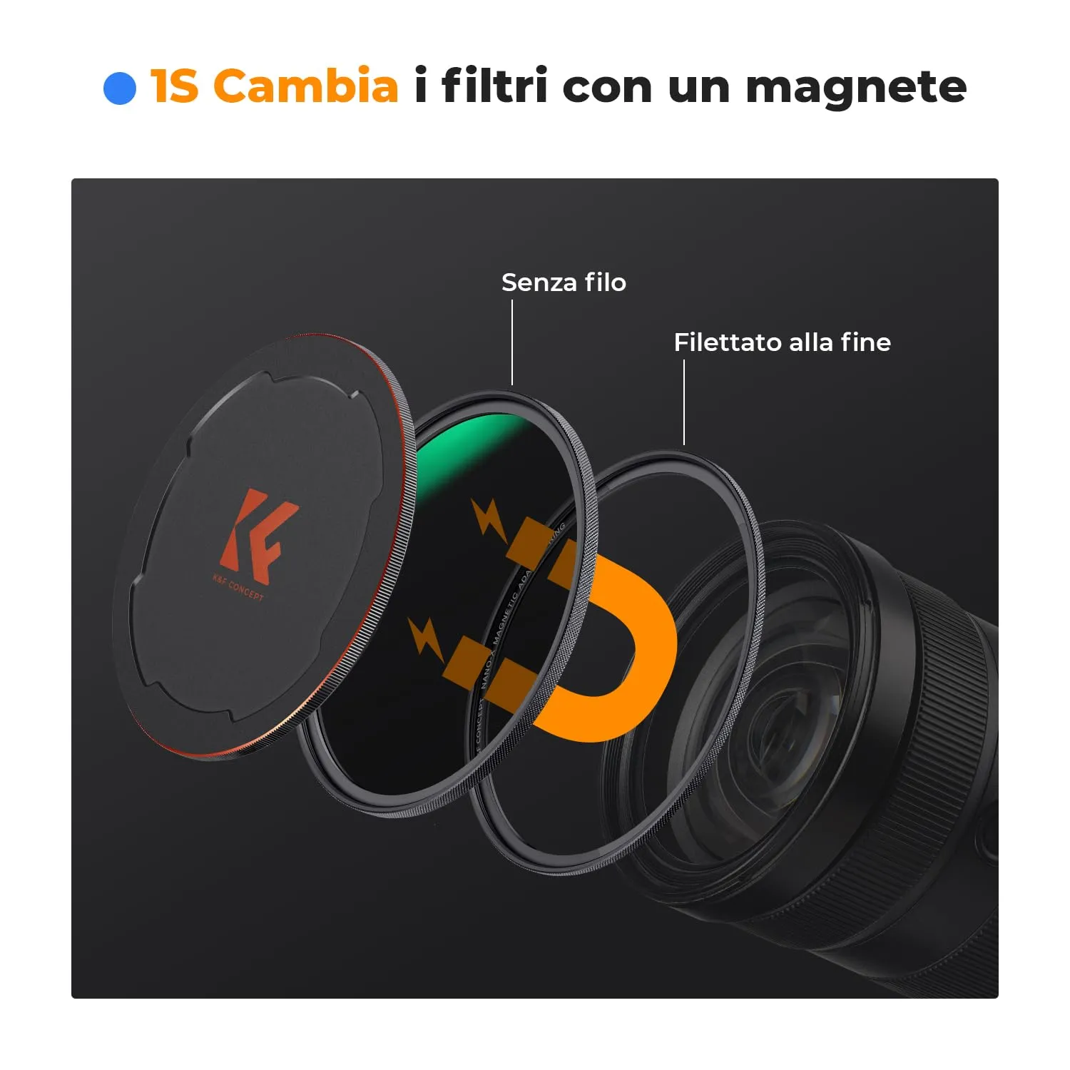 K&F Concept Nano-Xcel Kit Filtri Magnetici CPL ND8 ND64 82mm