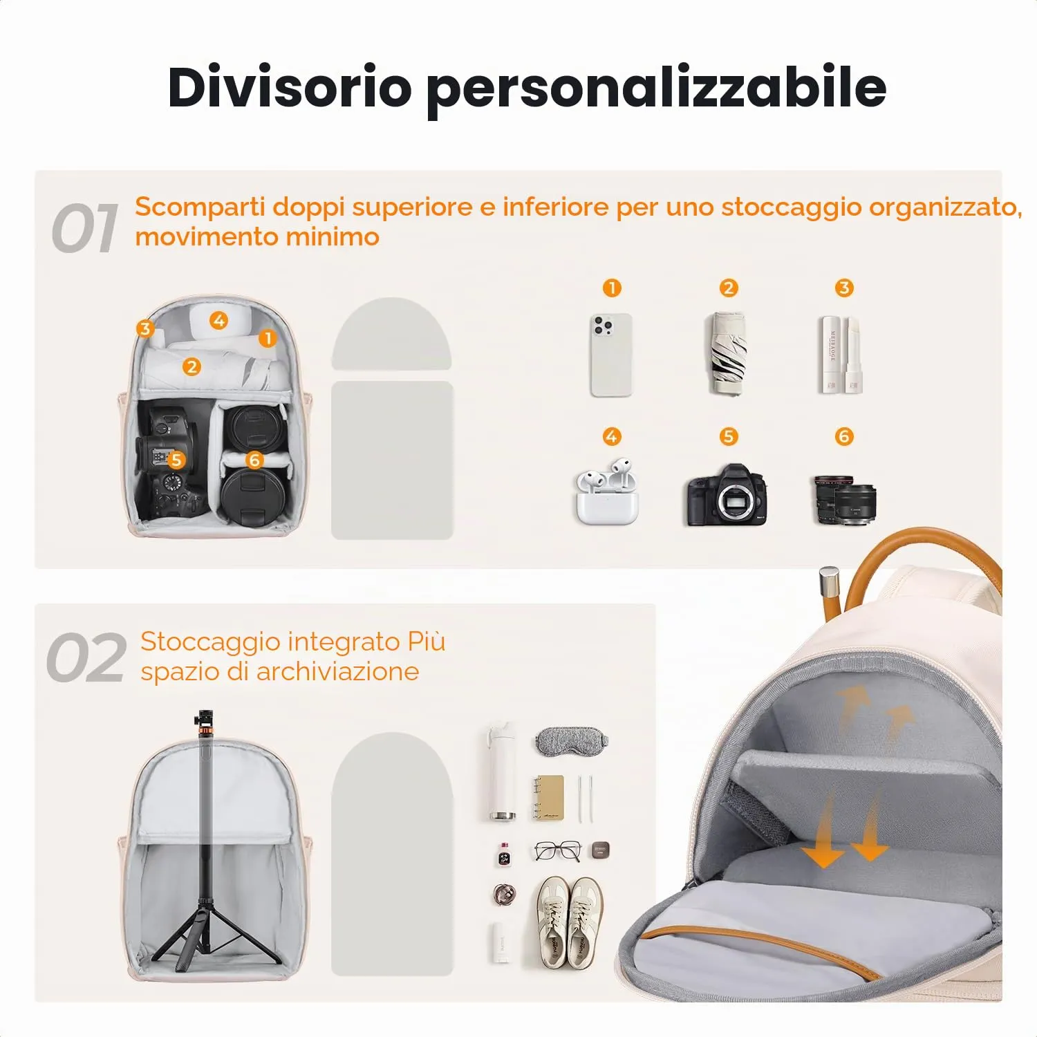 Concept Zaino Fotografico Donna Impermeabile 10,1"