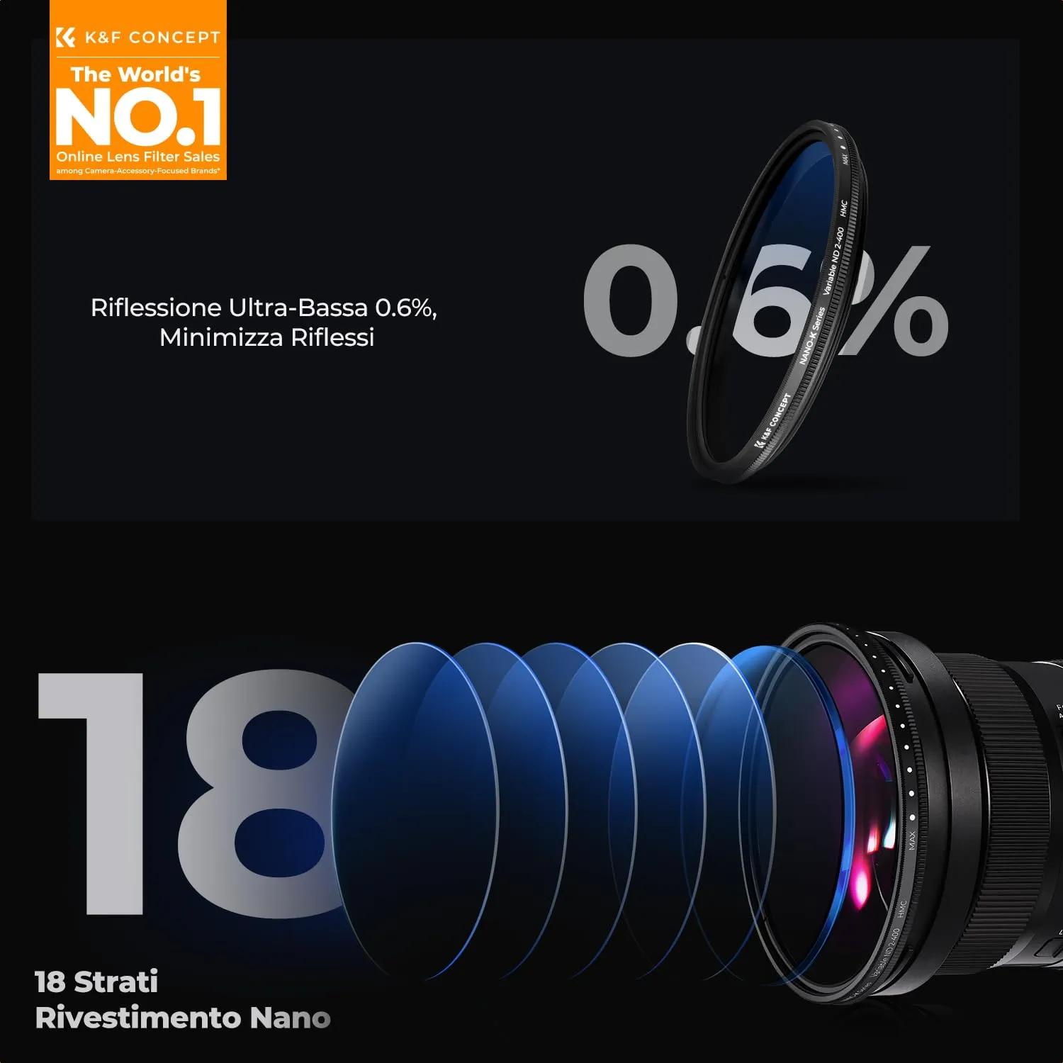 K&F Concept Nano-Klear ND2-400 filtro ND 82mm 1-9 stop