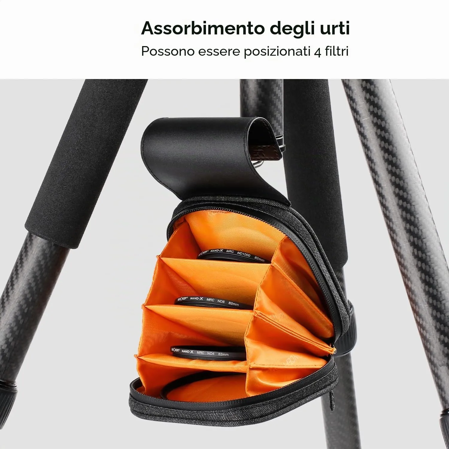 K&F Concept custodia portafiltri 95mm 4 posti impermeabile