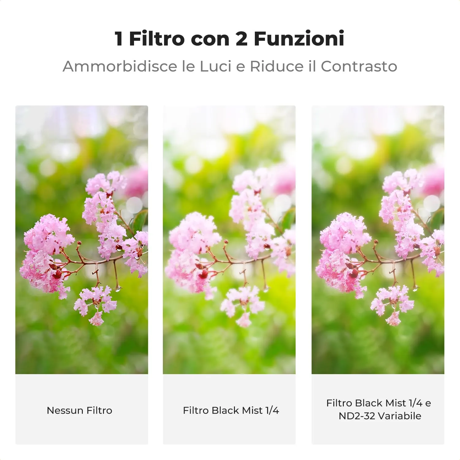 K&F Concept Nano-Klear filtro Black-Mist ND2-32 67mm