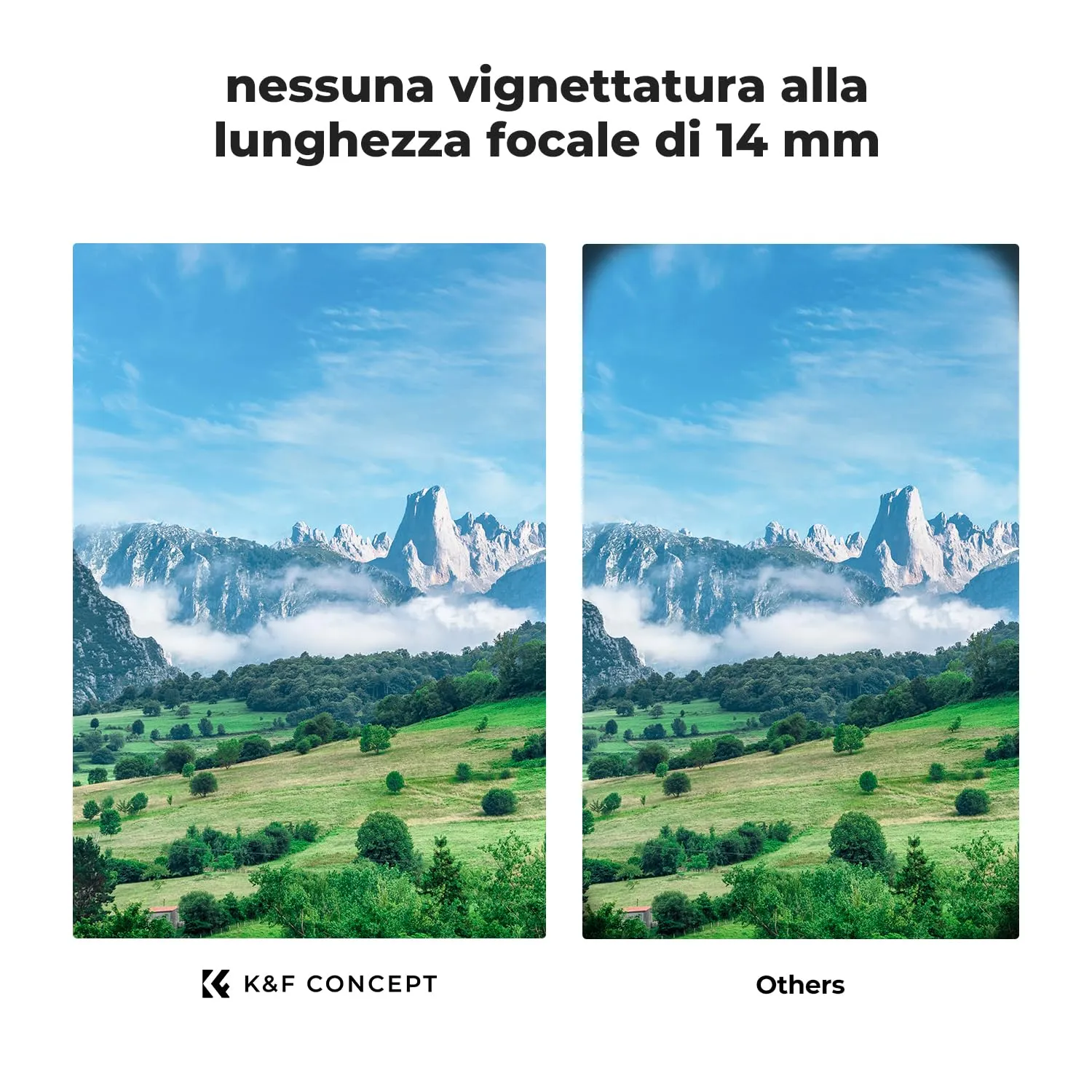 K&F Concept Nano-Klear Filtro UV 82mm Protezione+Tappo