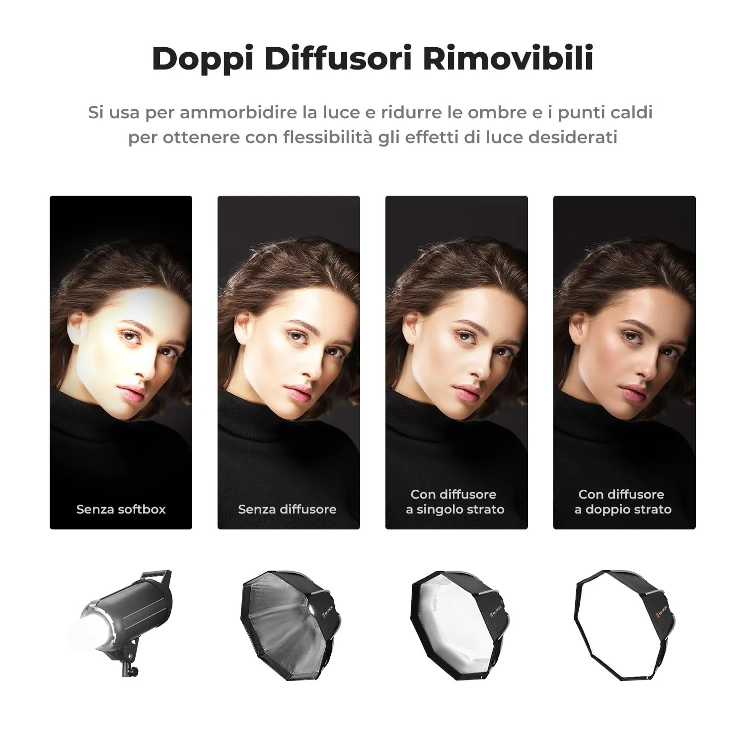 Concept Softbox Parabolico 55cm Bowens con Griglia