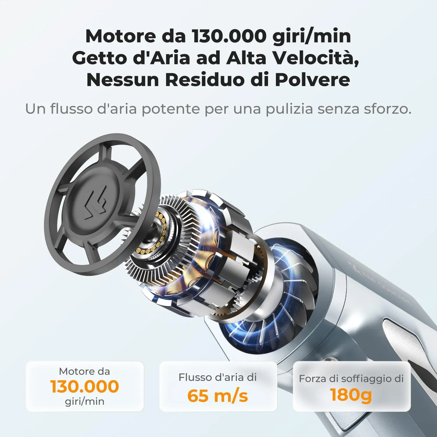 K&F Concept Soffiatore Aria Compressa Elettrico 130K LED