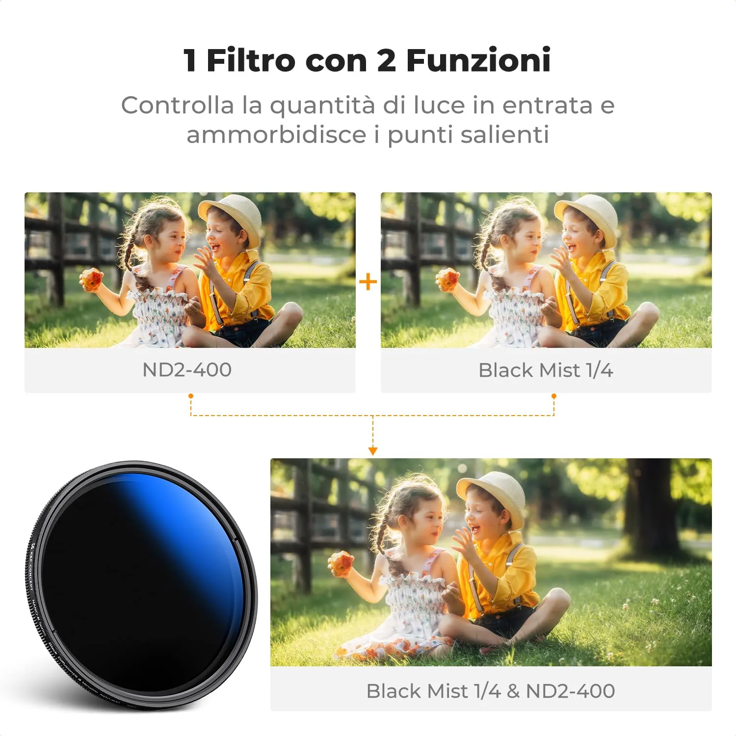 K&F Concept Nano-Klear ND2-400 filtro variabile 82mm Black Mist