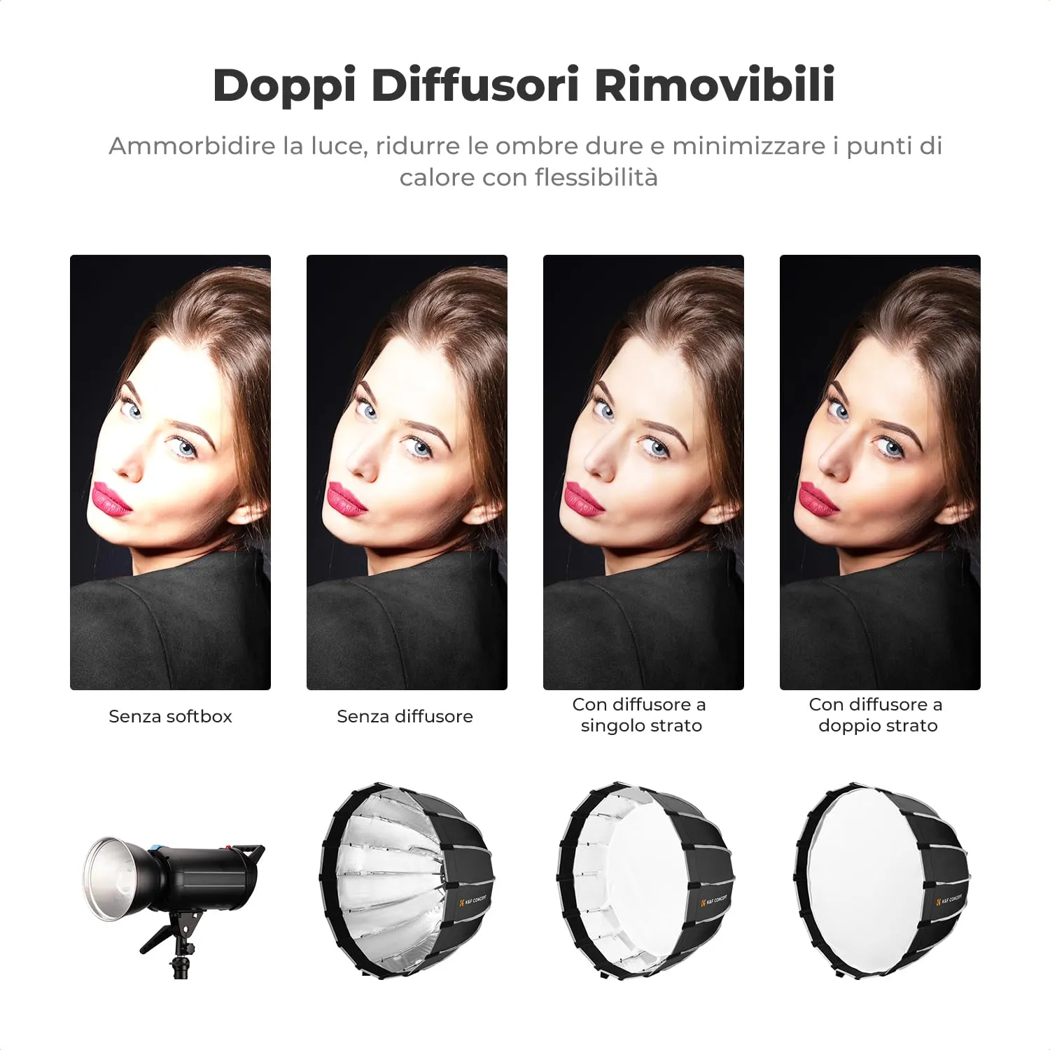 K&F Concept softbox parabolico 60cm Bowens con griglia