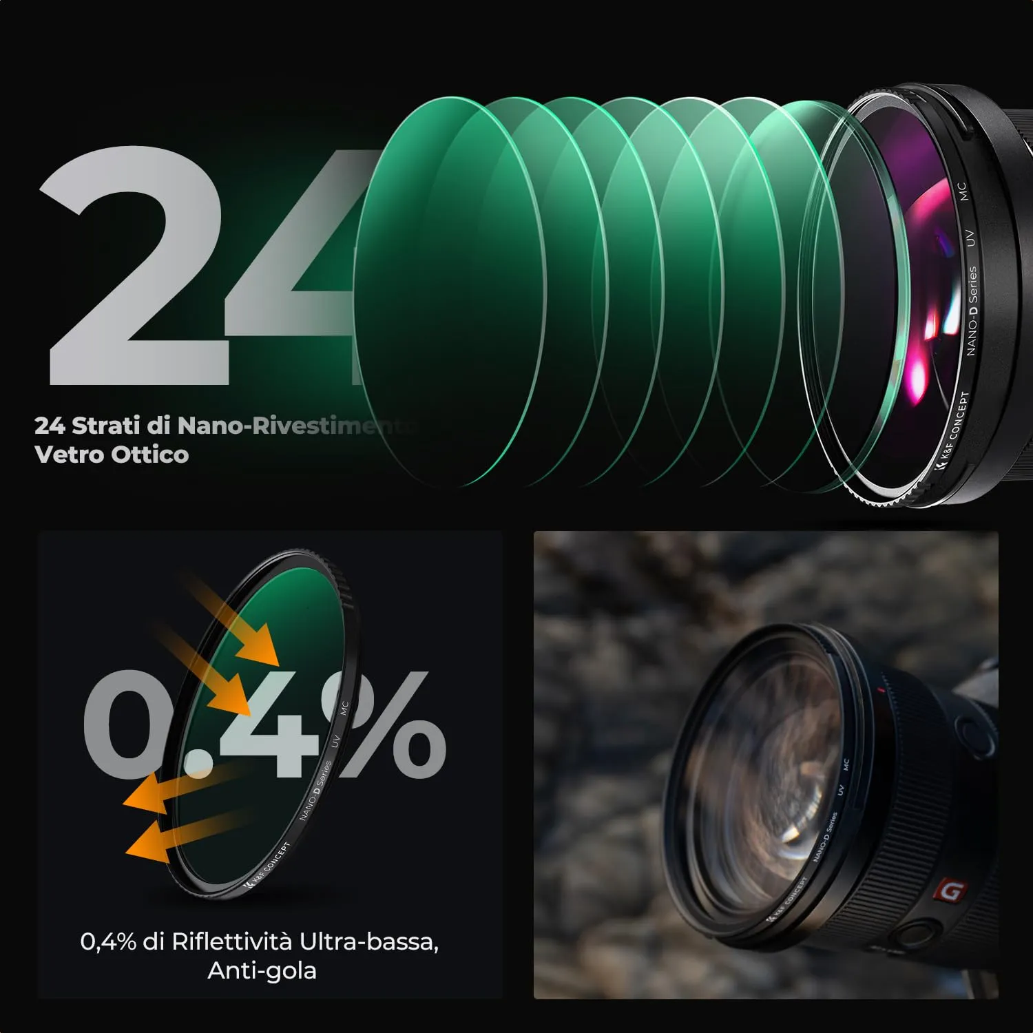 K&F Concept Nano-Dazzle Filtro UV 67mm
