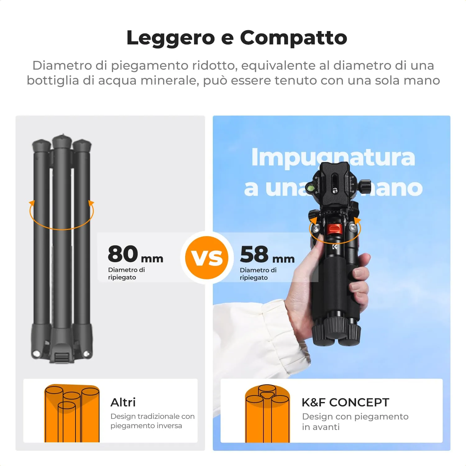 K&F Concept Mini Treppiede Alluminio 55cm 6kg