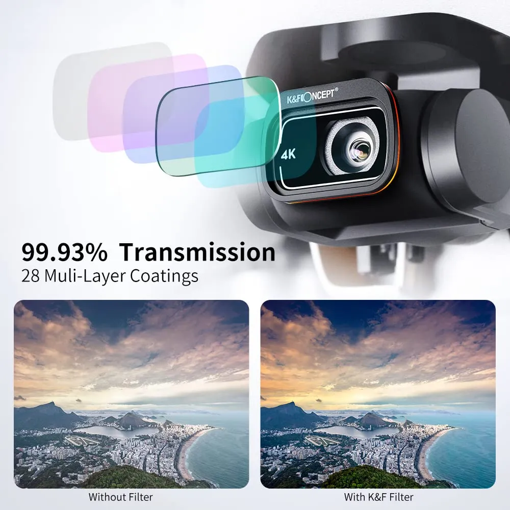 K&F Concept filtro ND per DJI grigio neutro