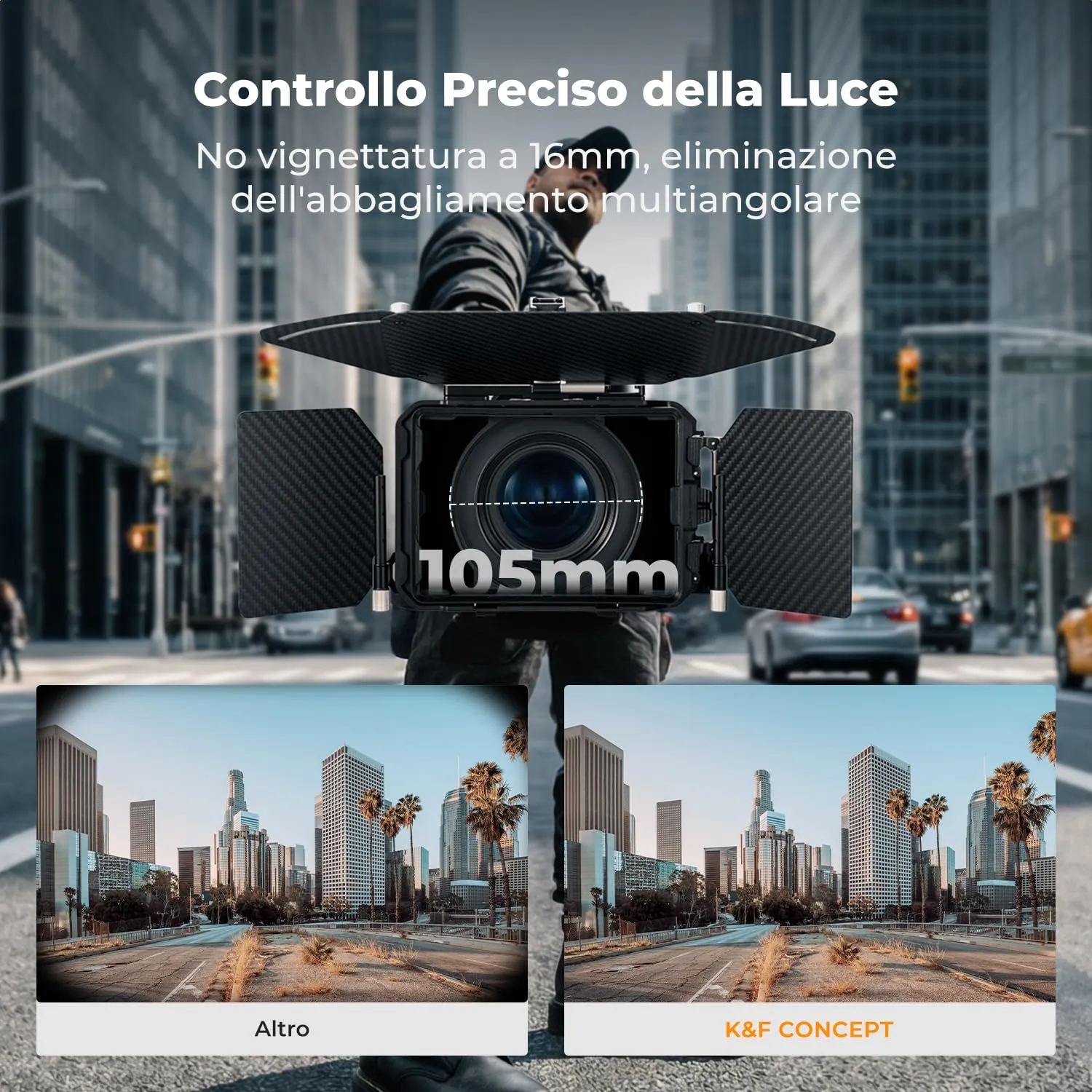 K&F Concept Mini Matte Box 4x5,65" paraluce video 2 filtri